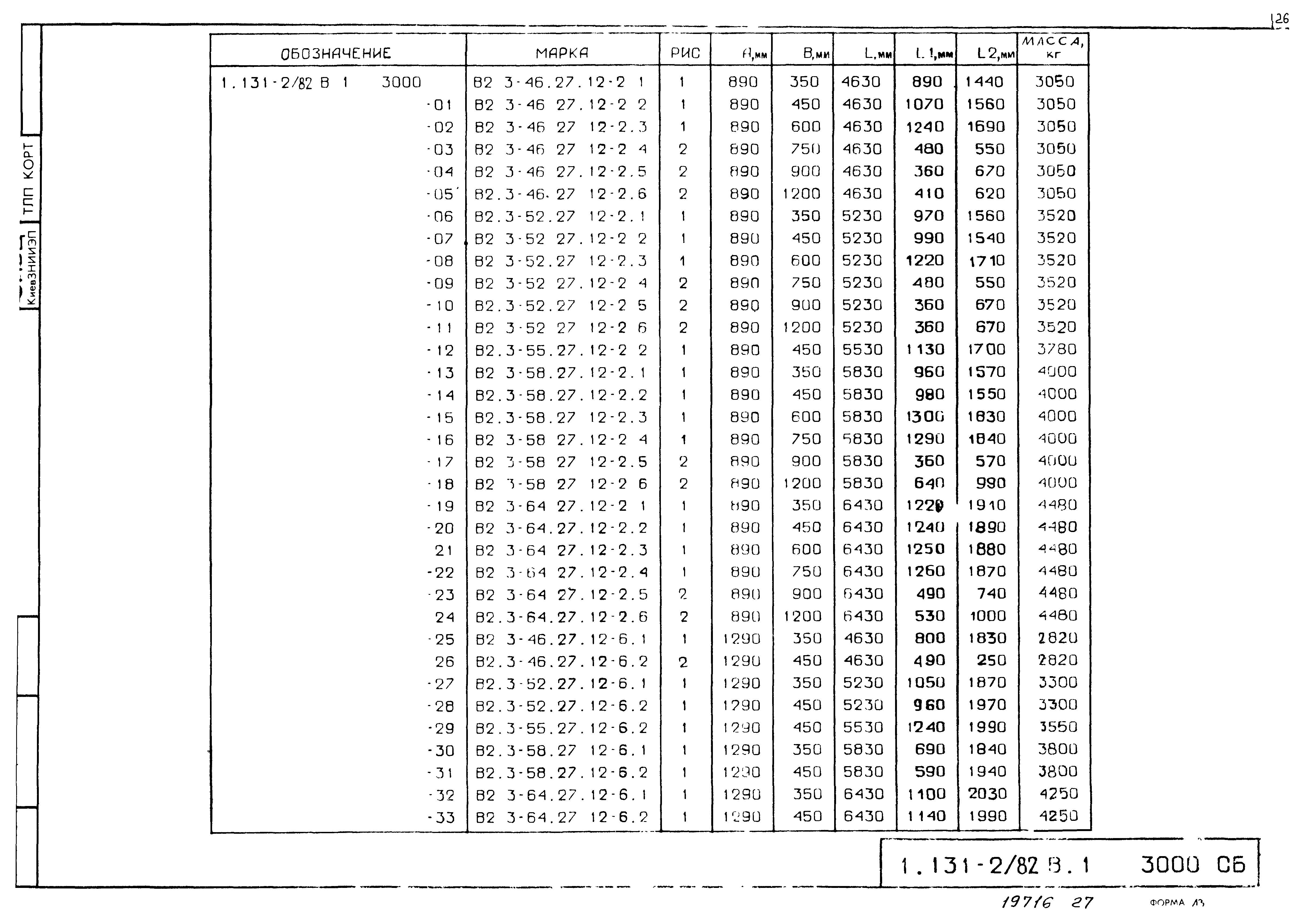 Серия 1.131-2/82