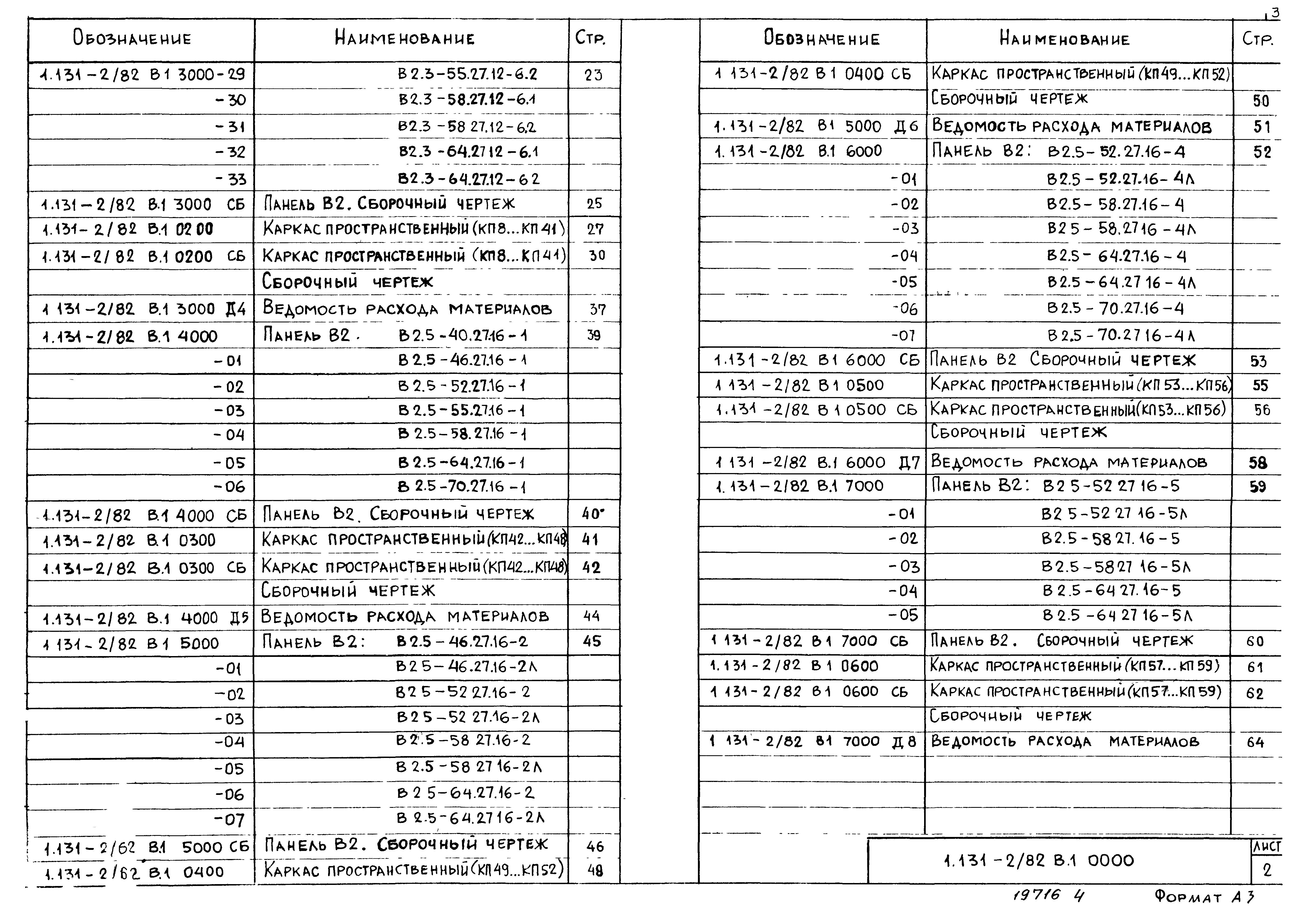 Серия 1.131-2/82