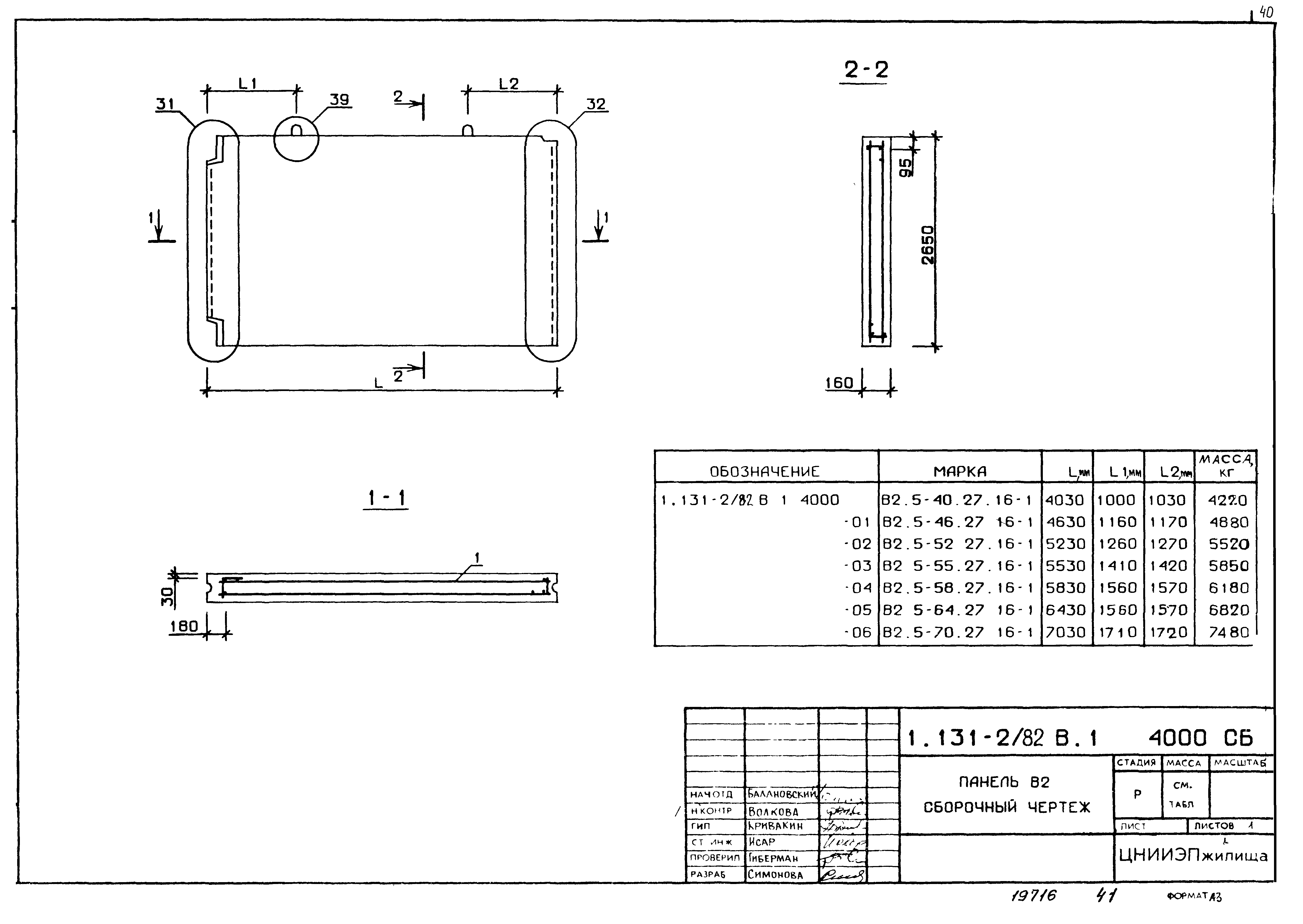 Серия 1.131-2/82