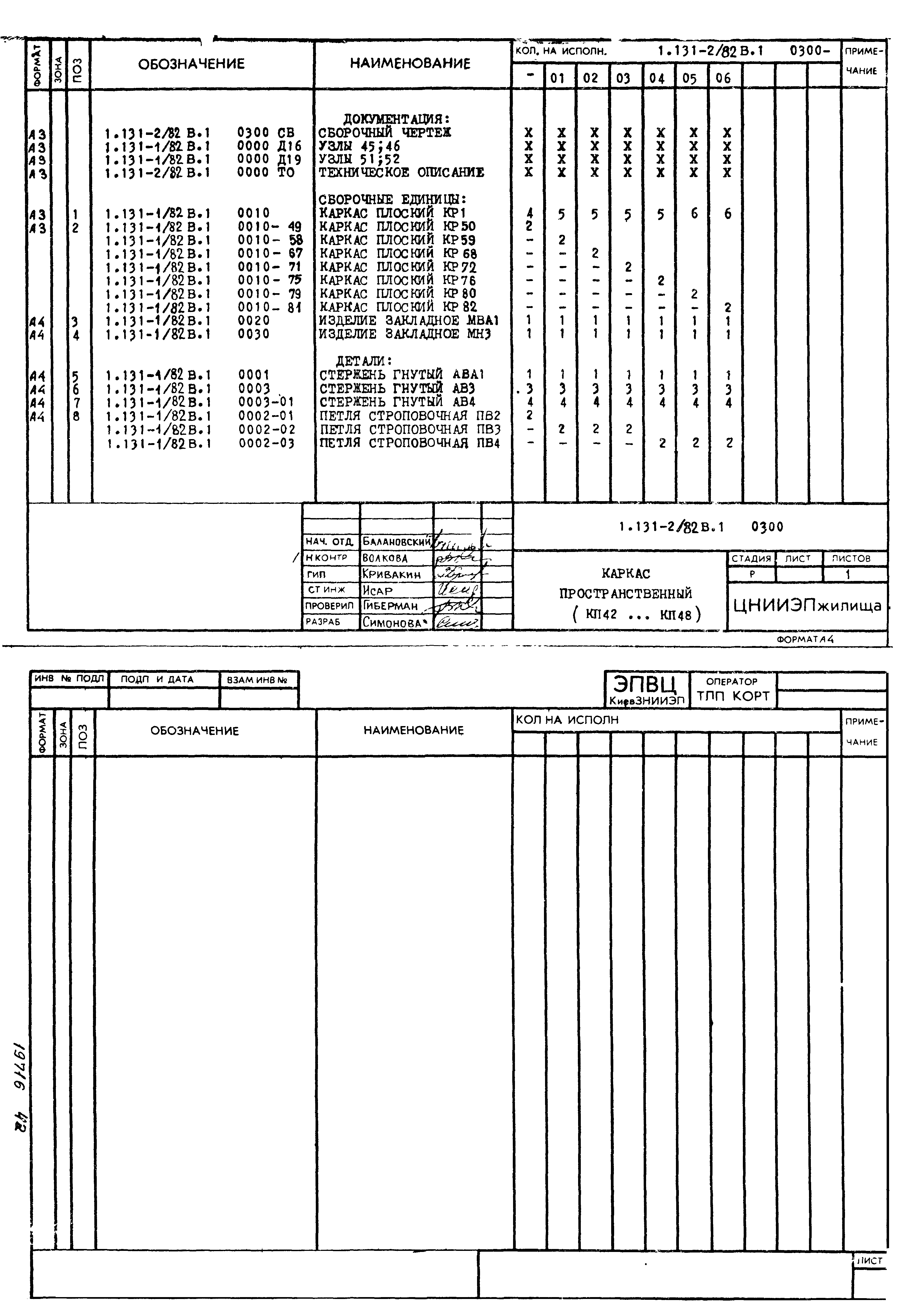 Серия 1.131-2/82