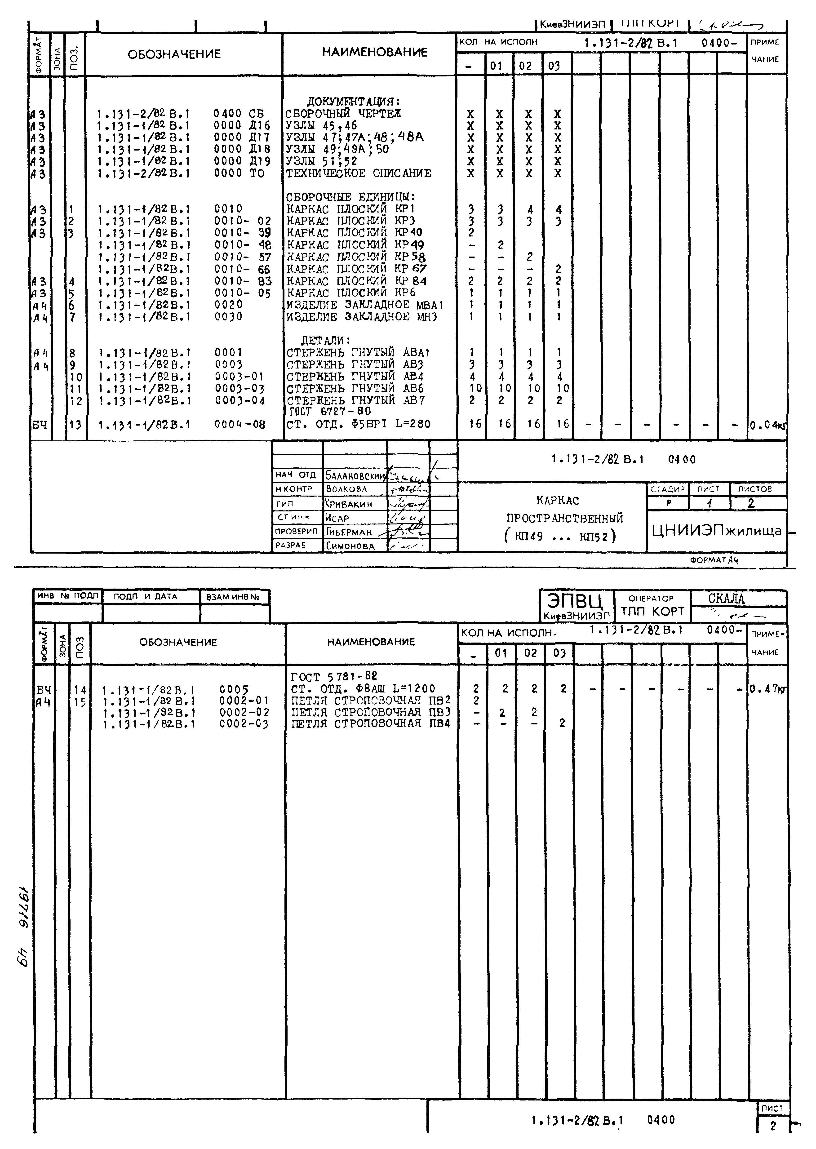 Серия 1.131-2/82