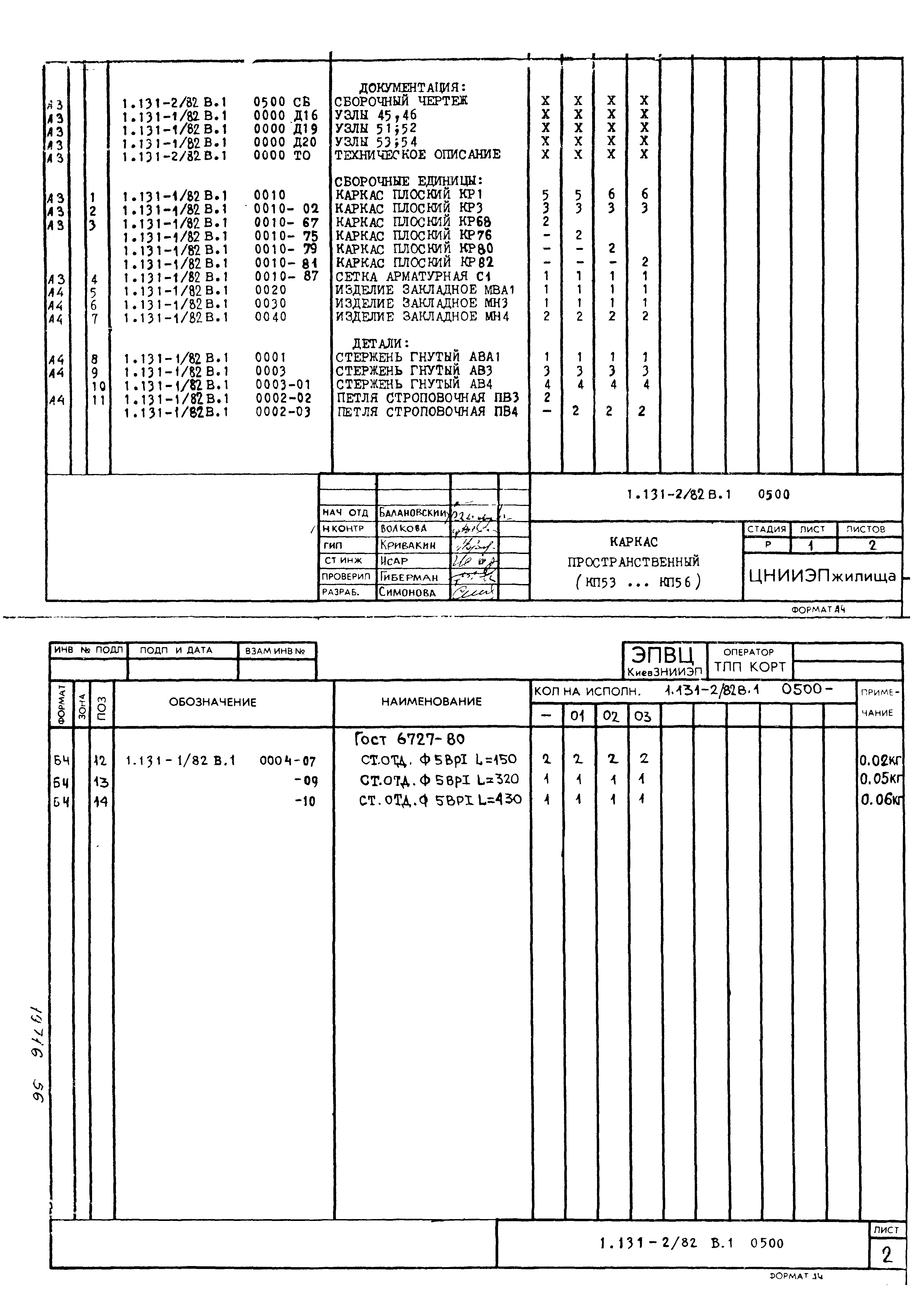 Серия 1.131-2/82