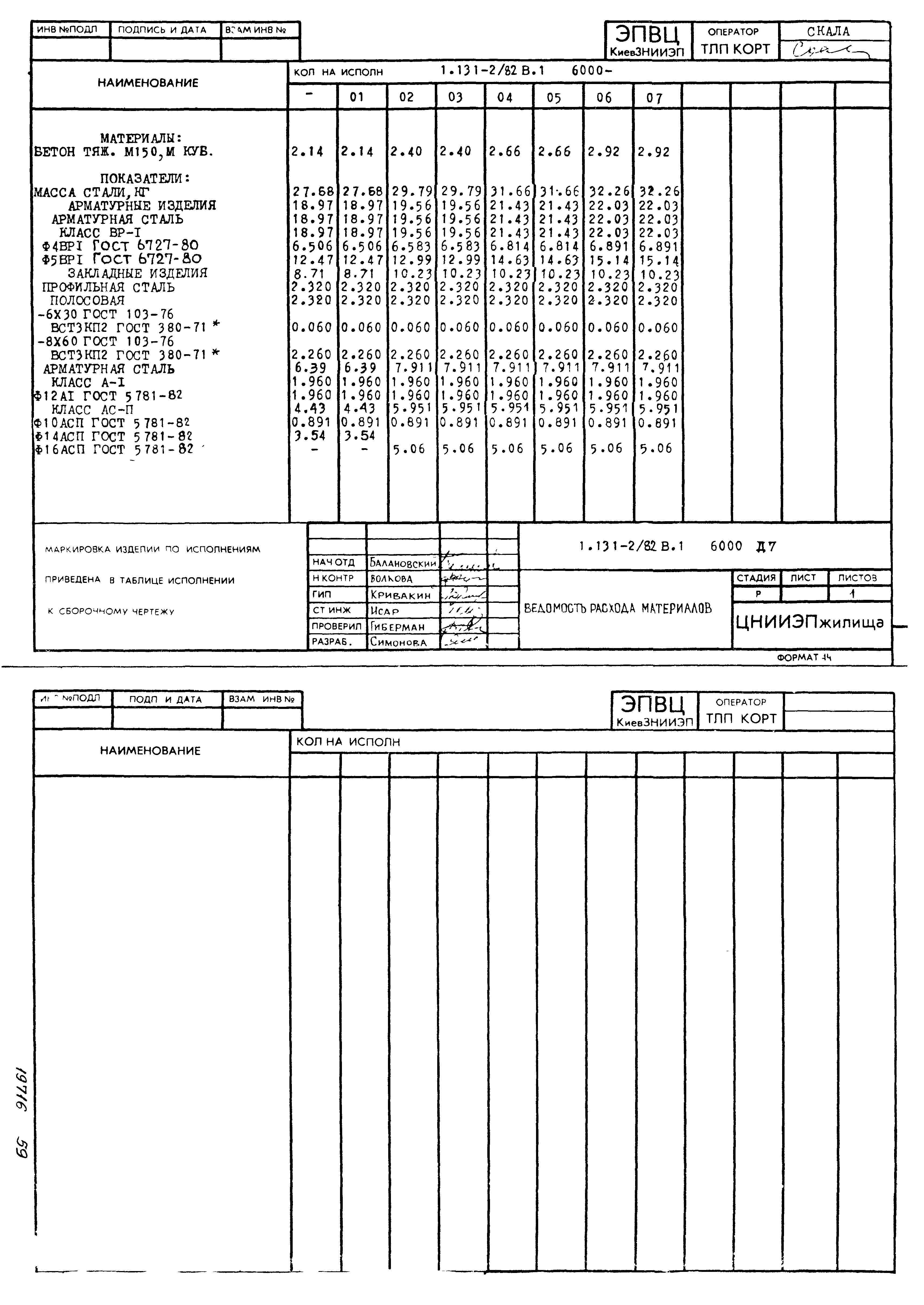 Серия 1.131-2/82