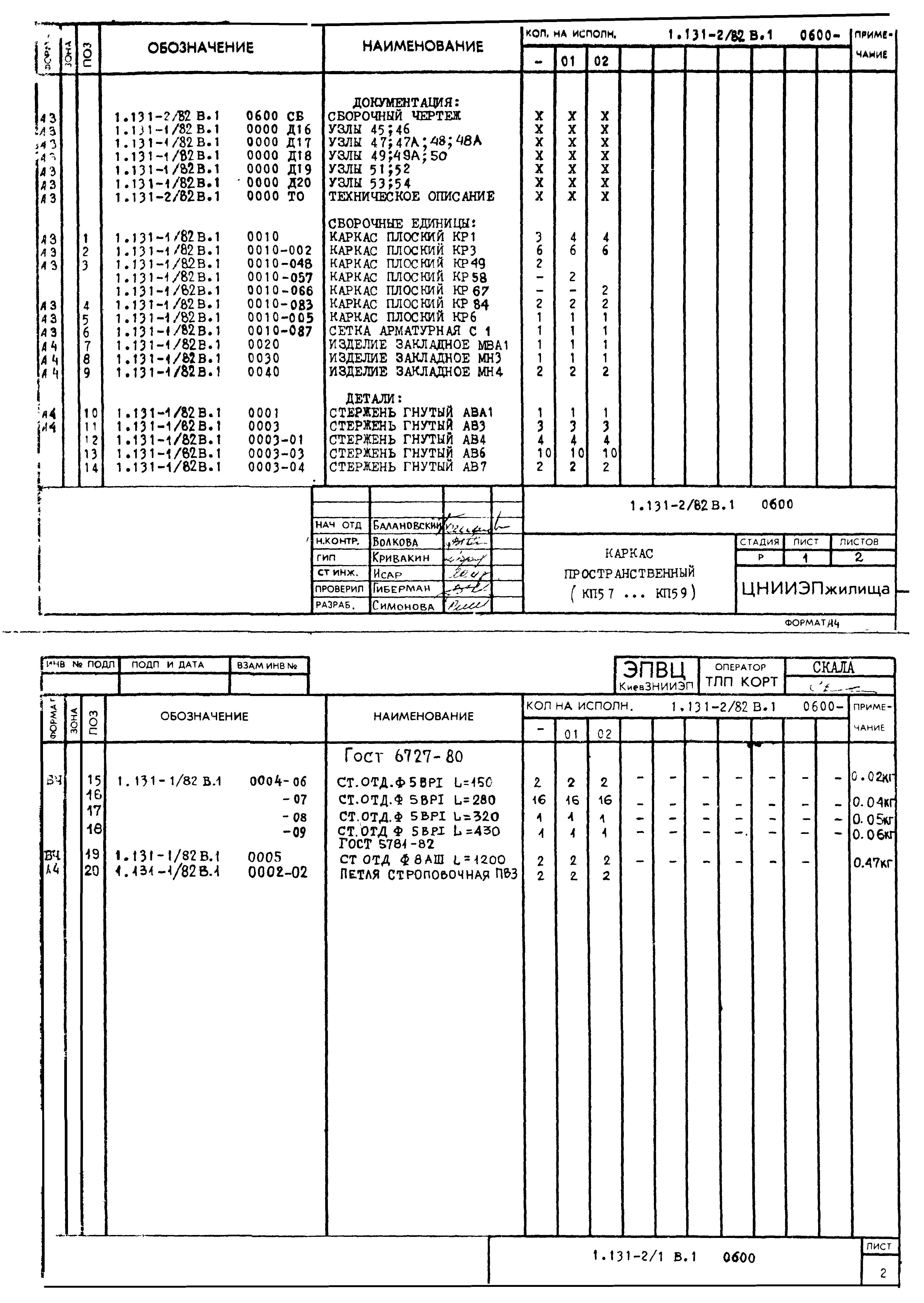 Серия 1.131-2/82