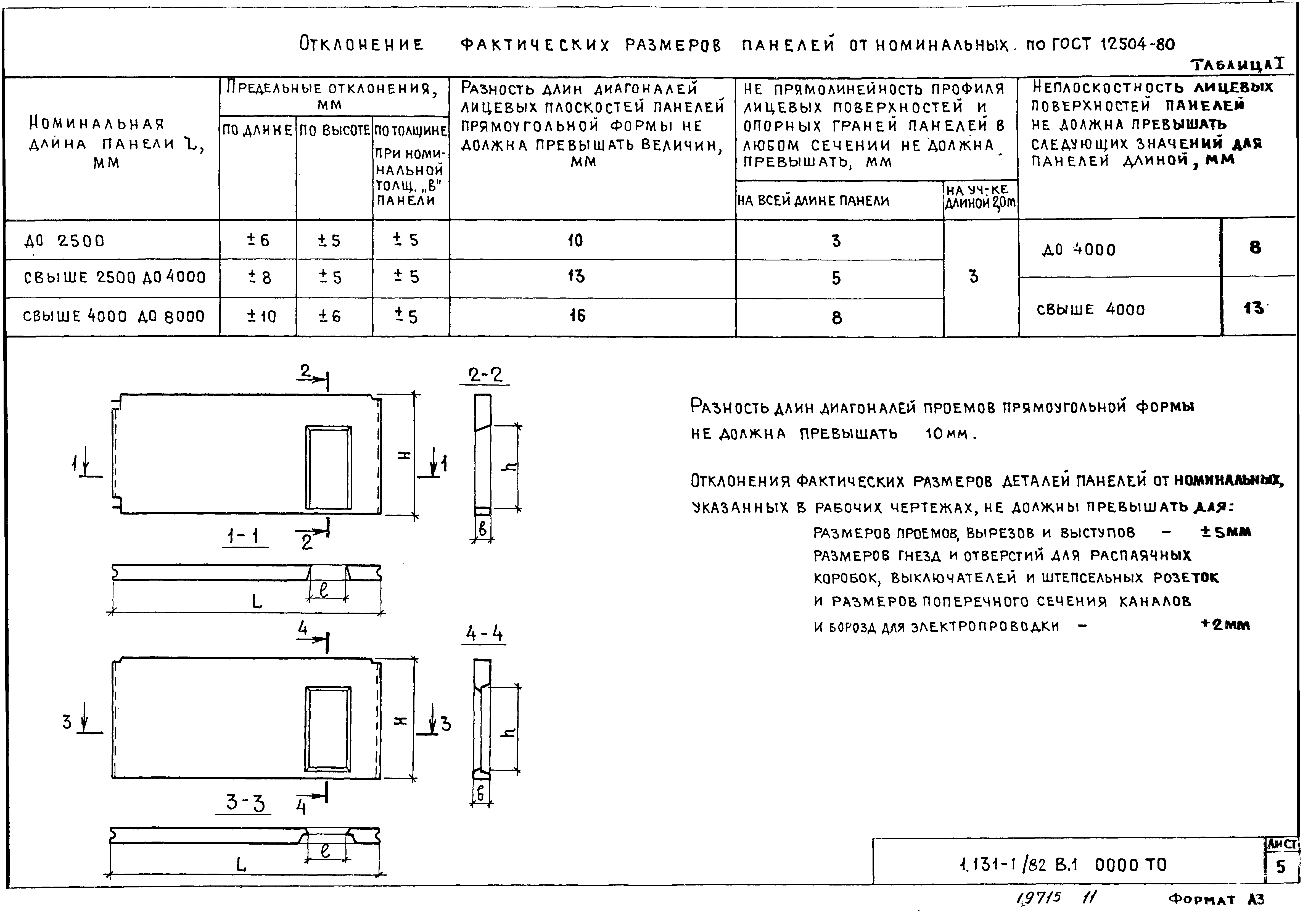 Серия 1.131-1/82