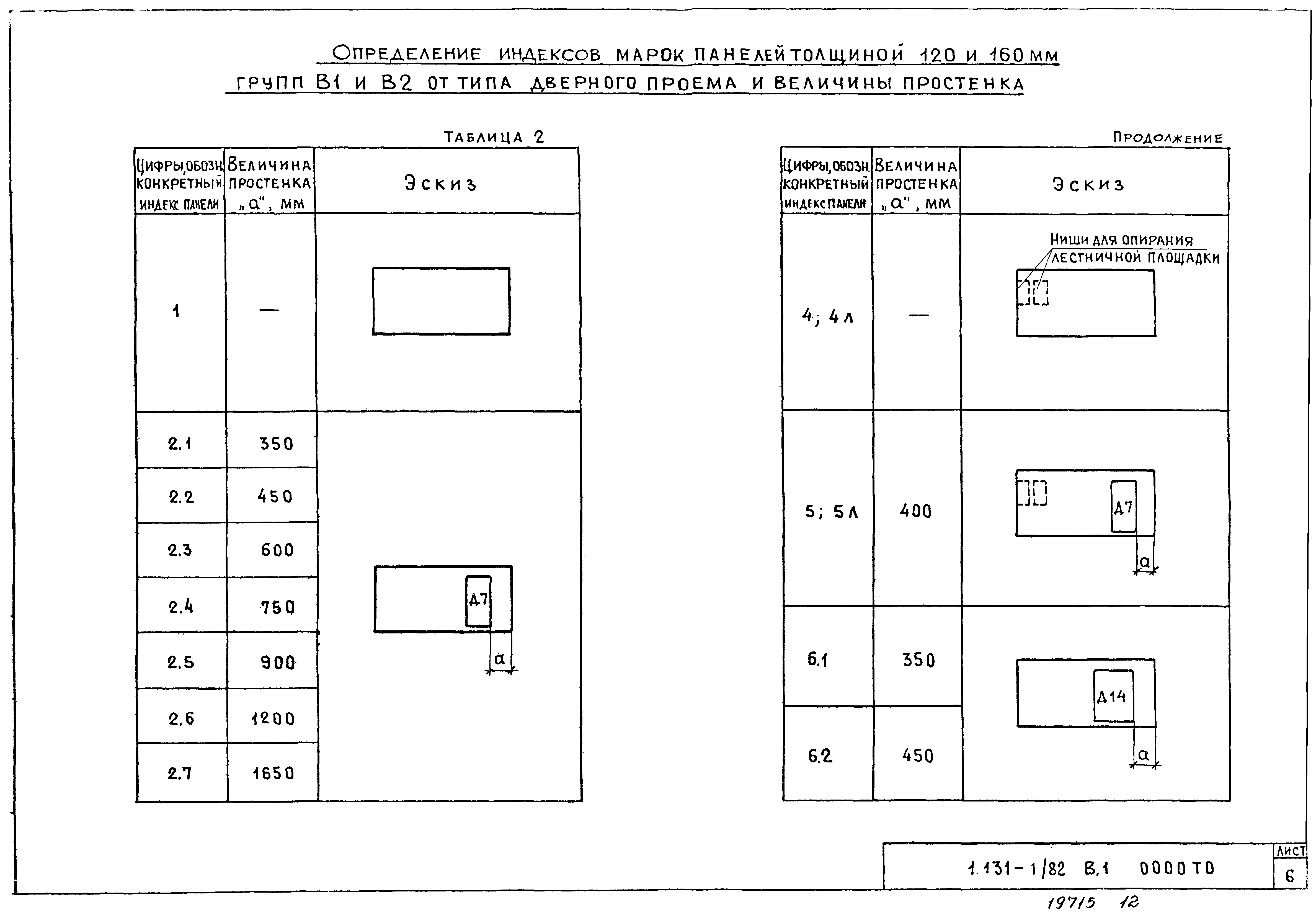 Серия 1.131-1/82