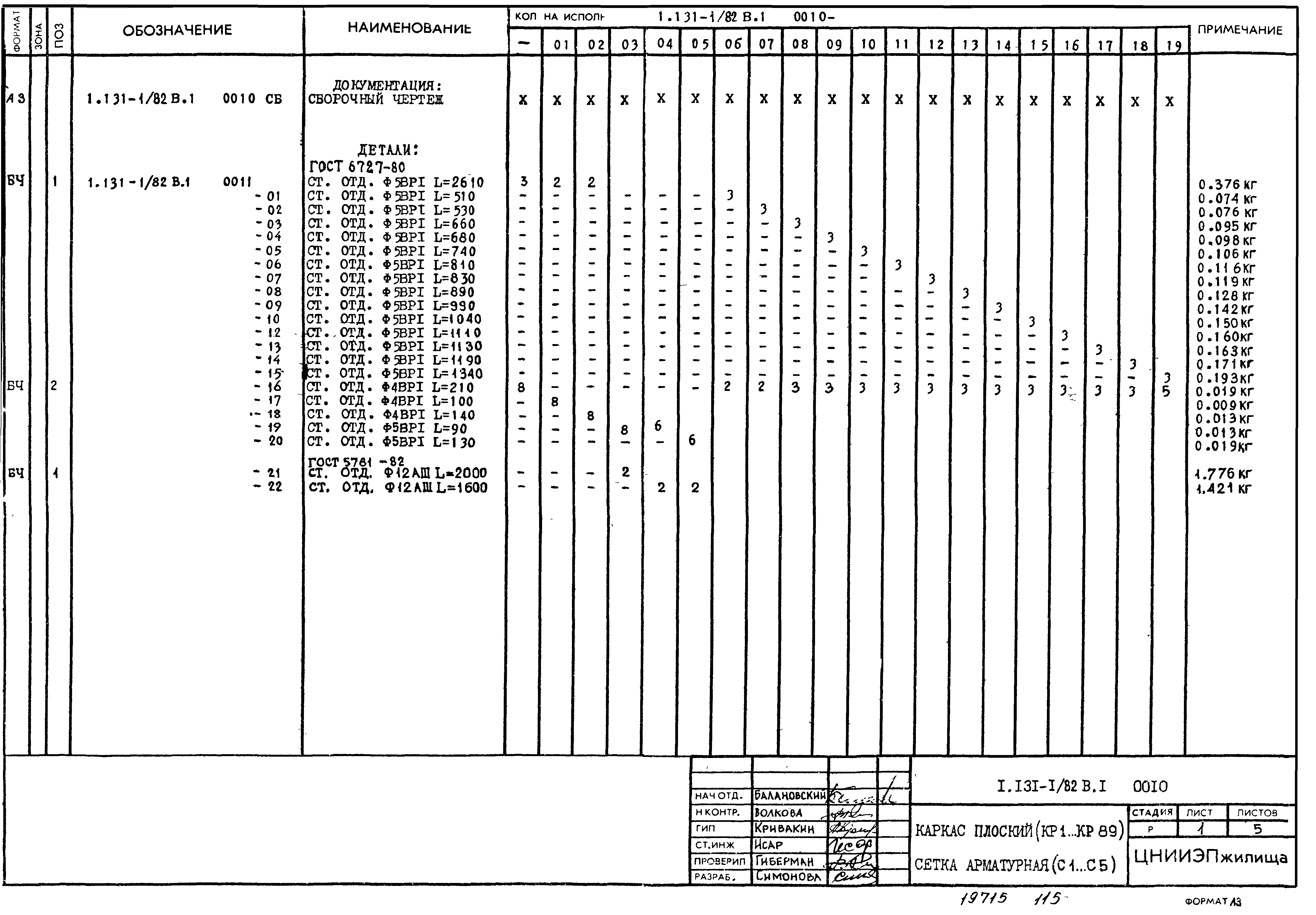 Серия 1.131-1/82