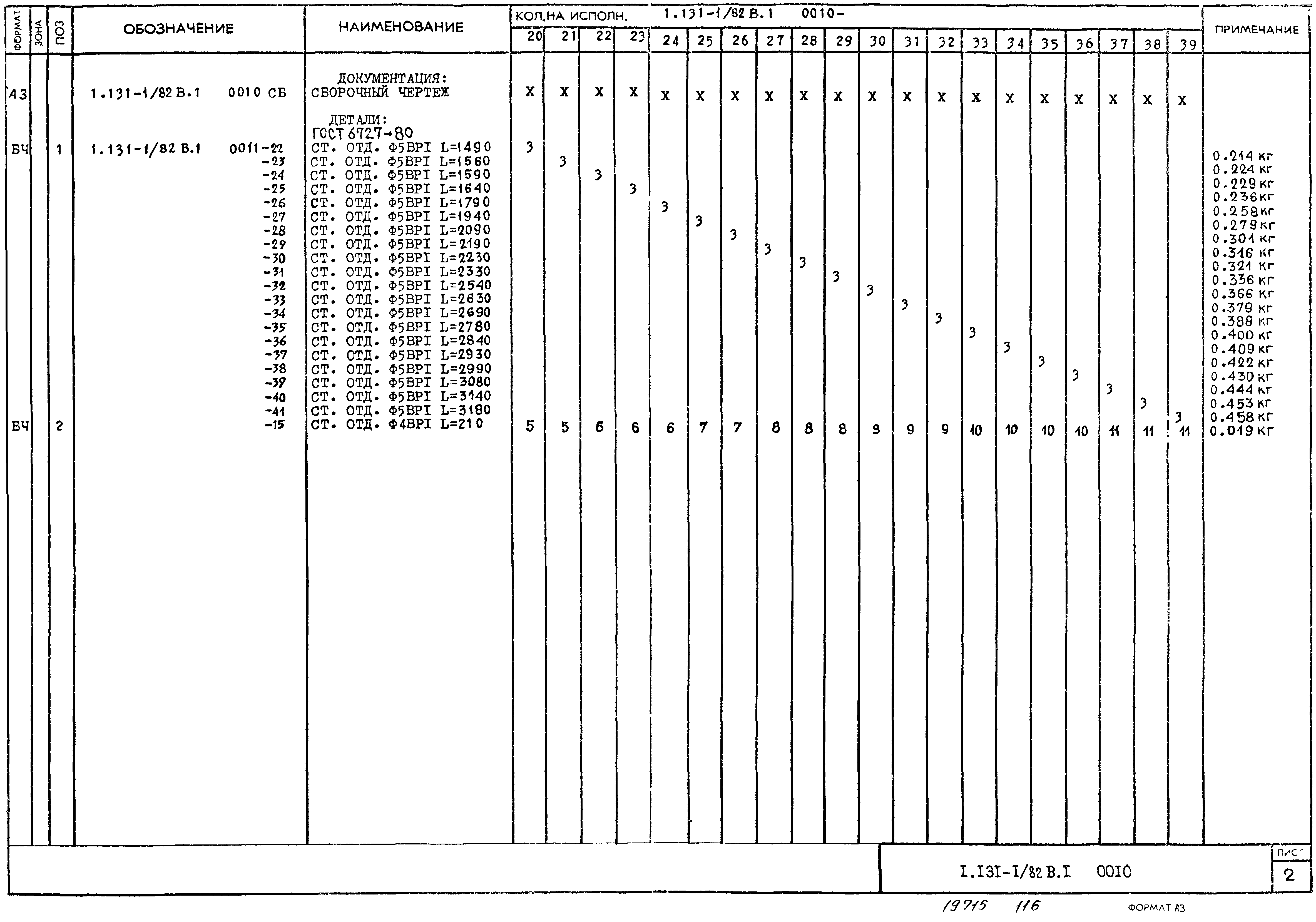 Серия 1.131-1/82