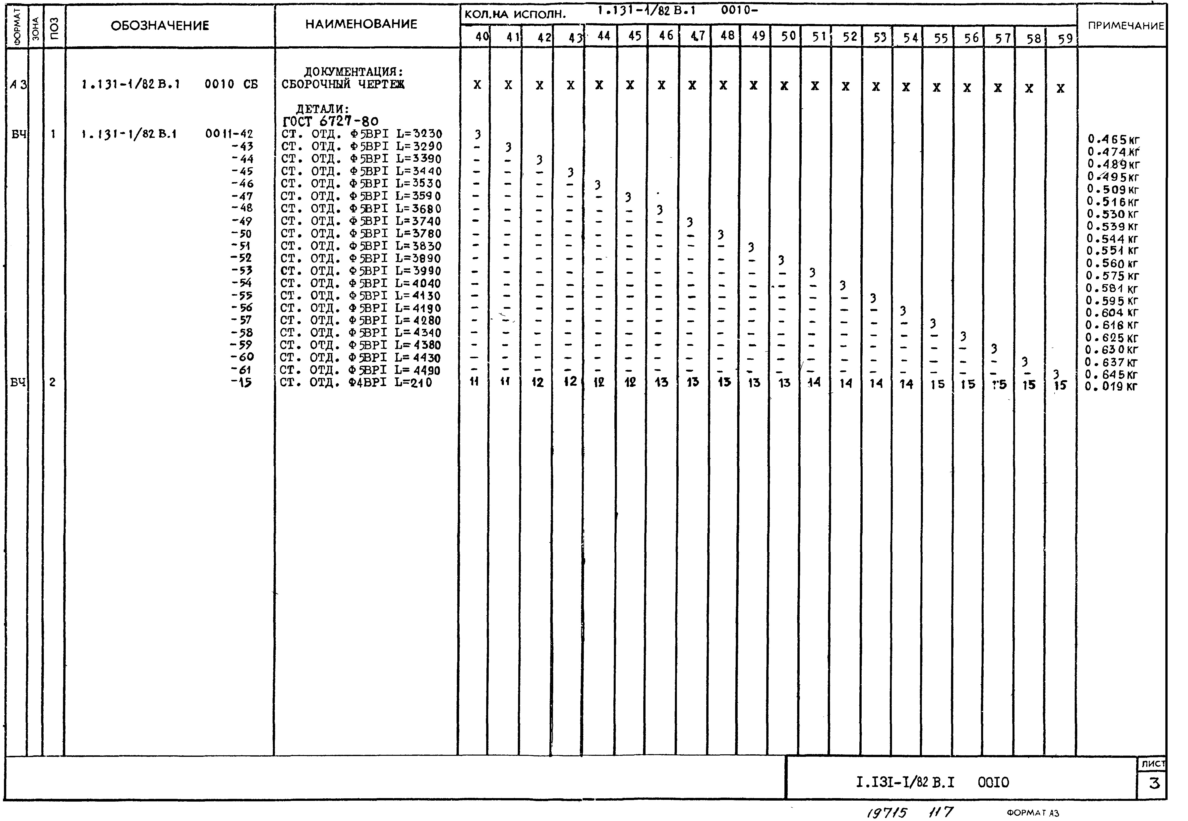 Серия 1.131-1/82