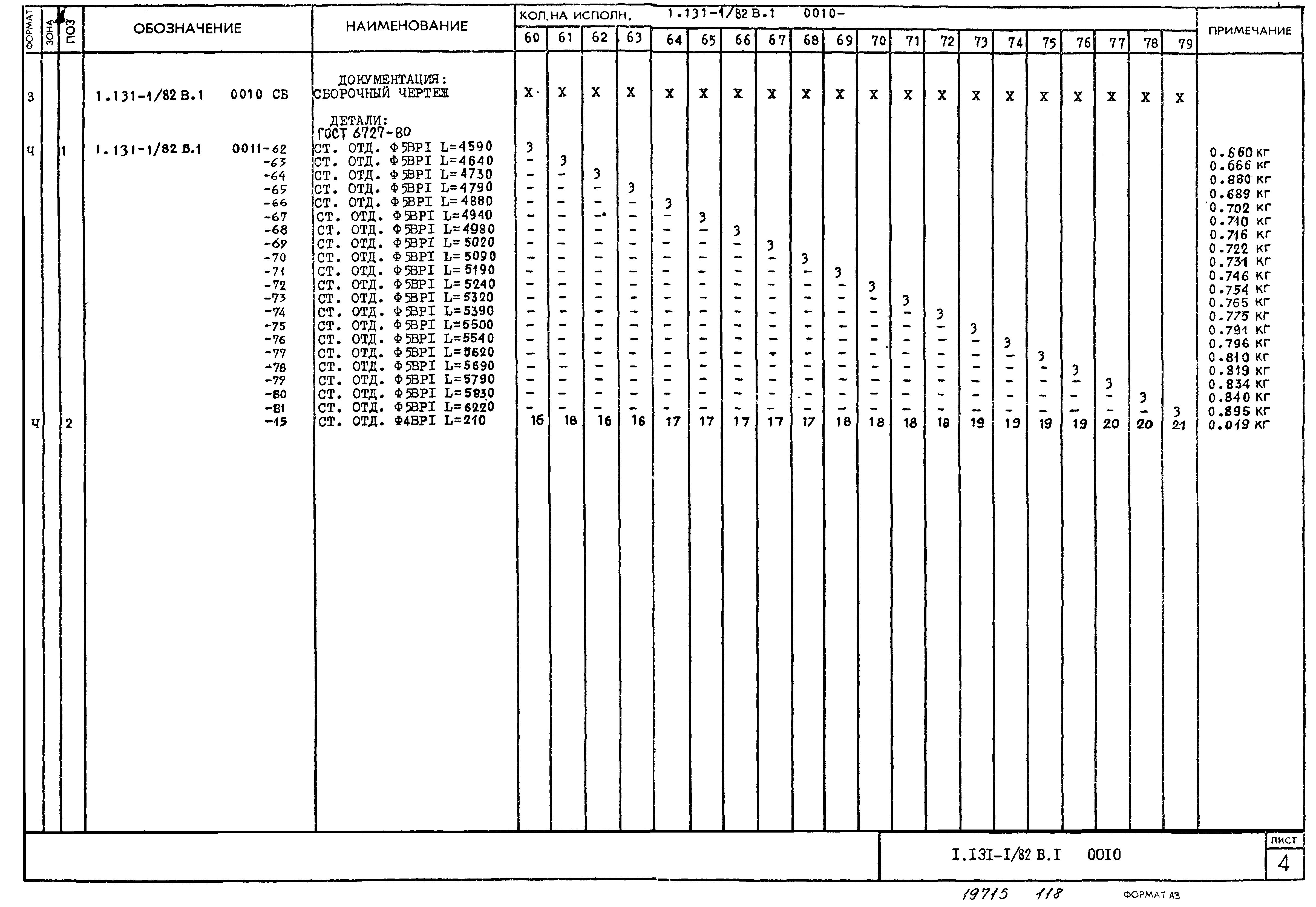 Серия 1.131-1/82