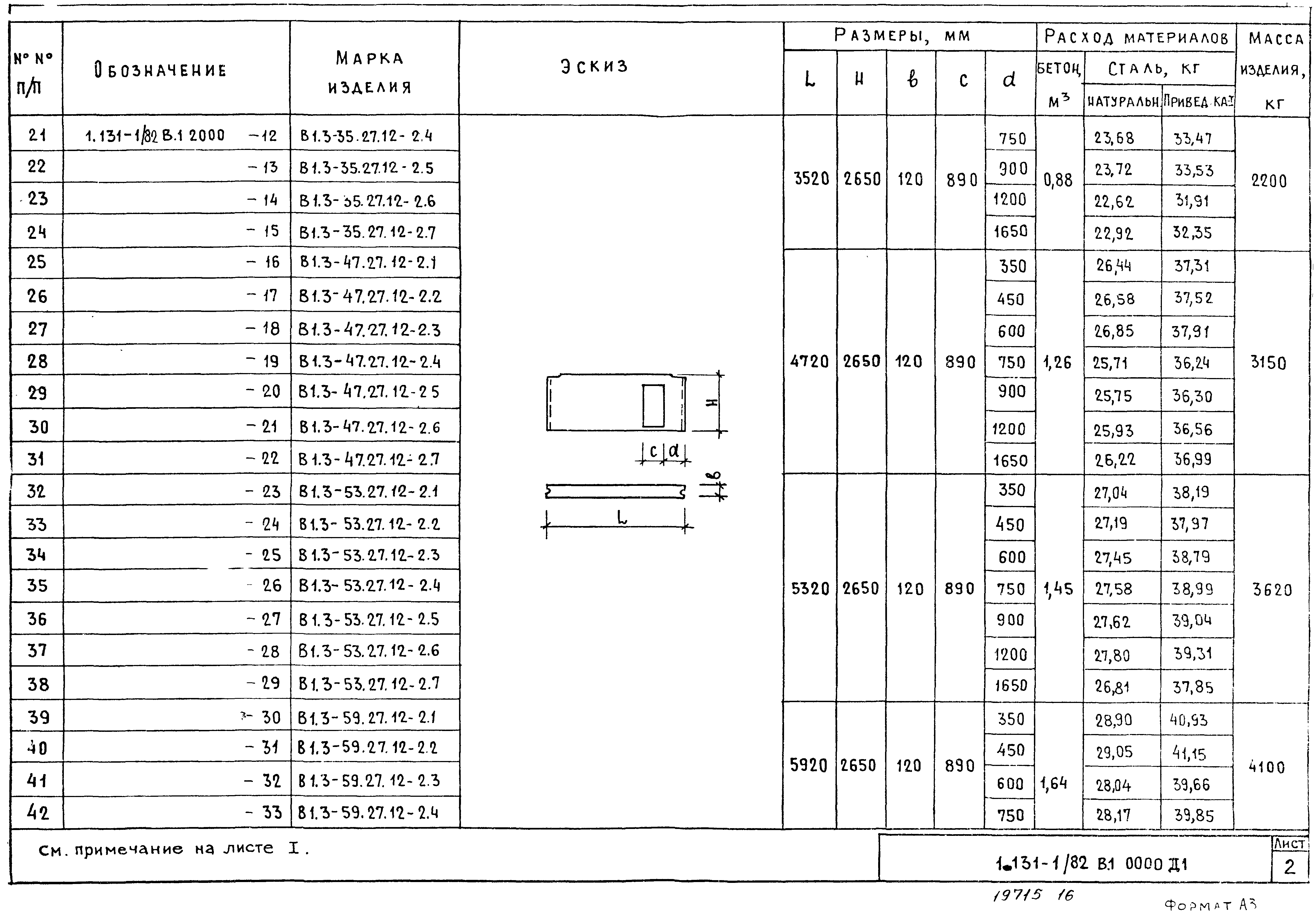 Серия 1.131-1/82