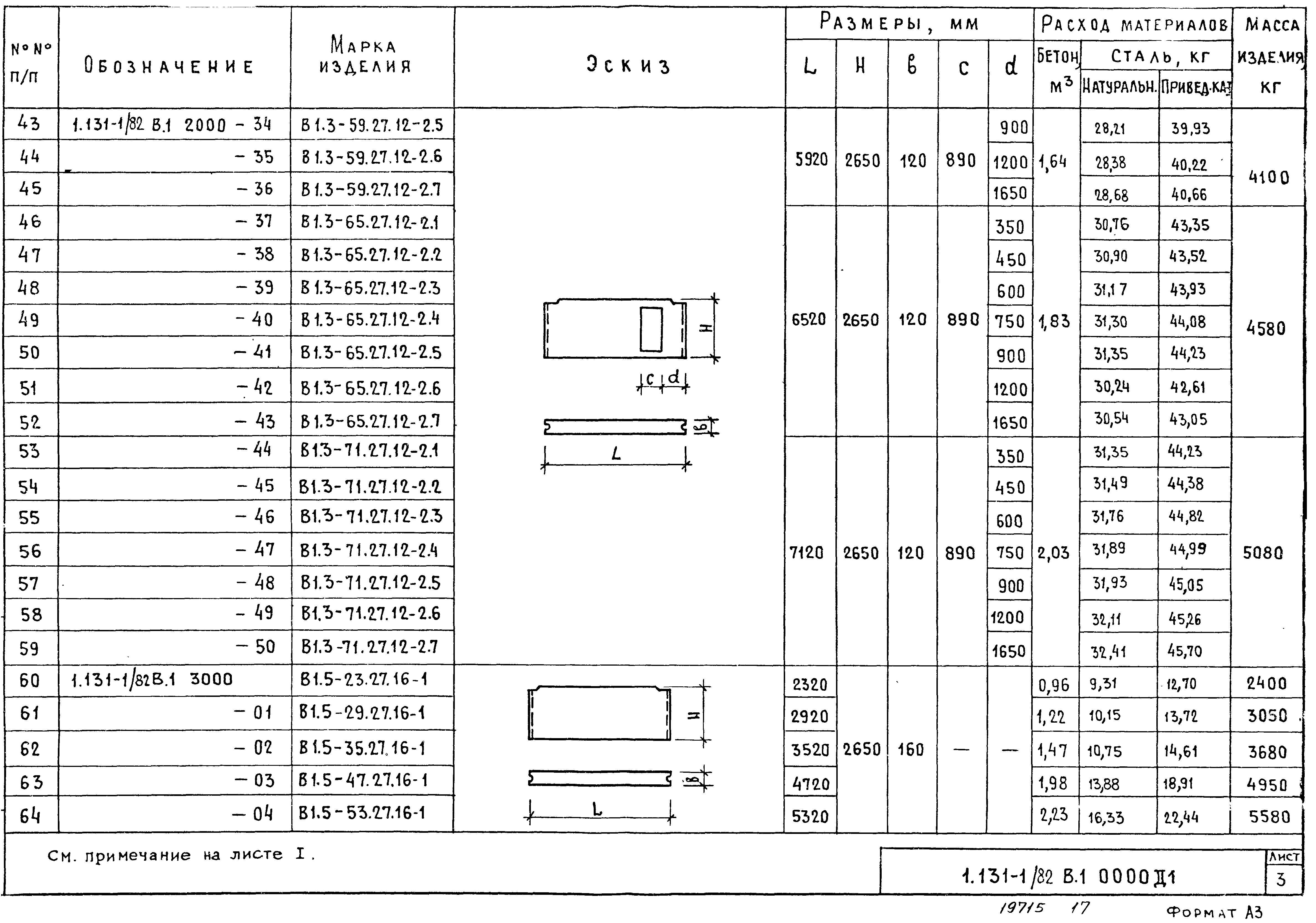 Серия 1.131-1/82