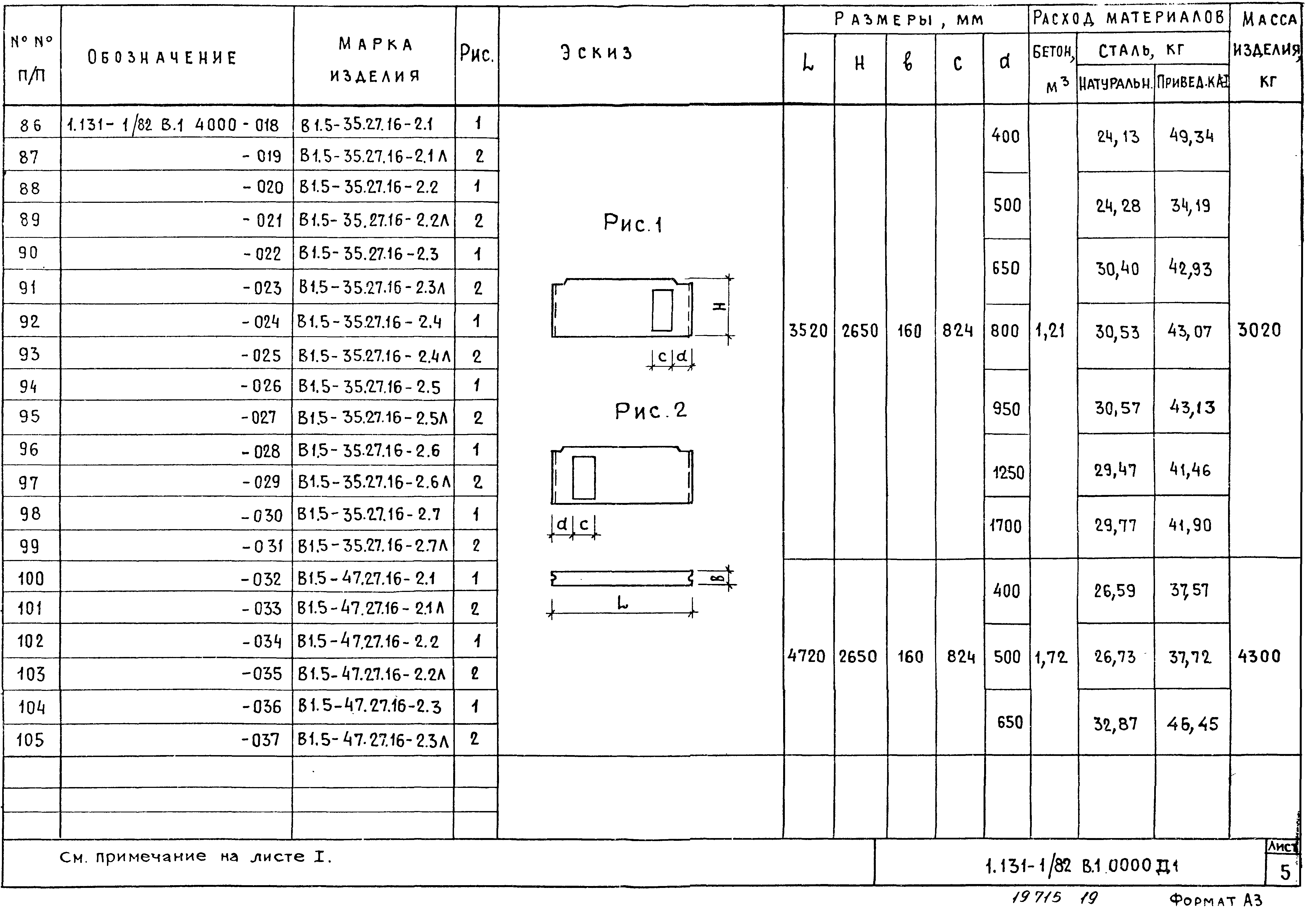 Серия 1.131-1/82