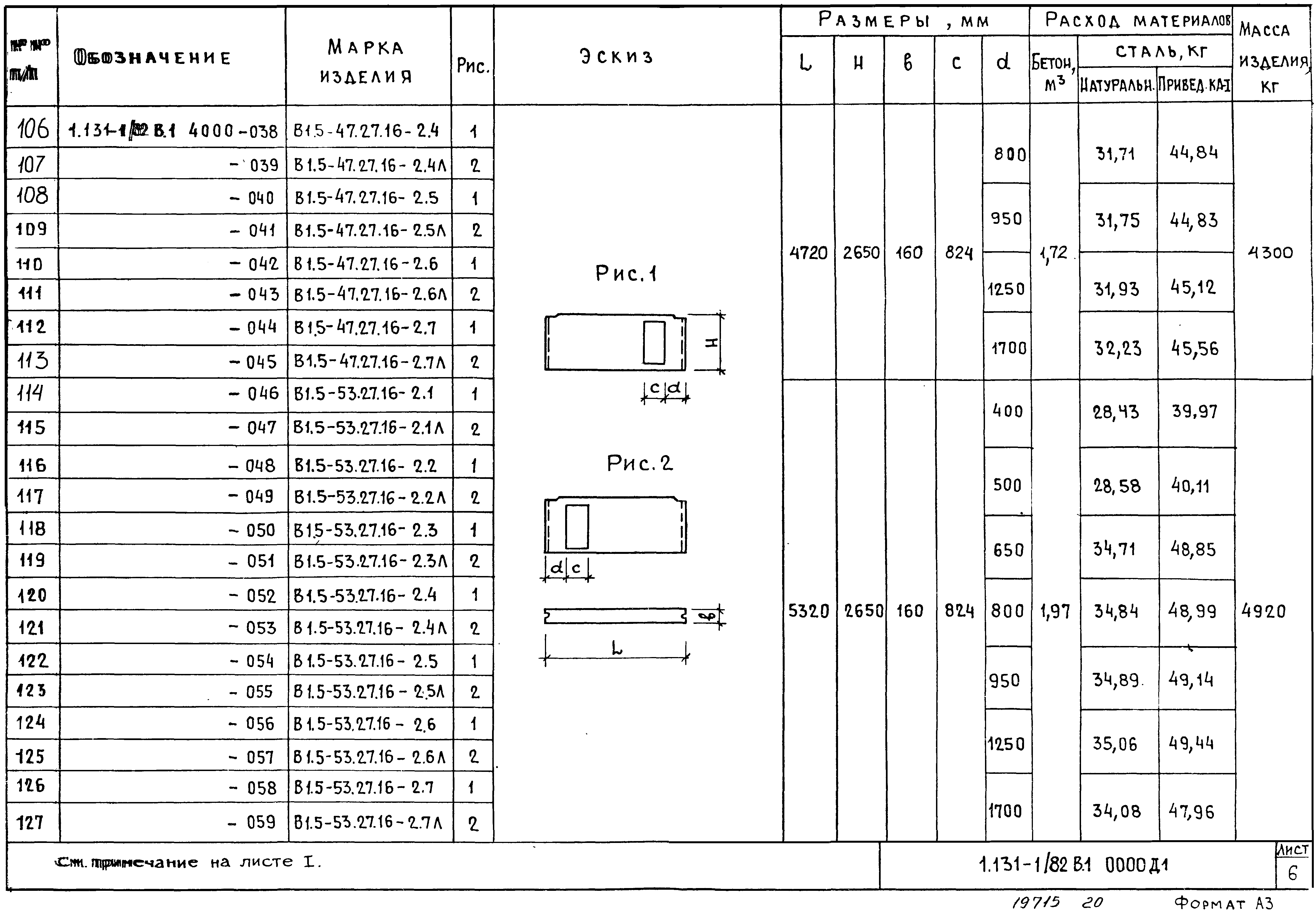 Серия 1.131-1/82