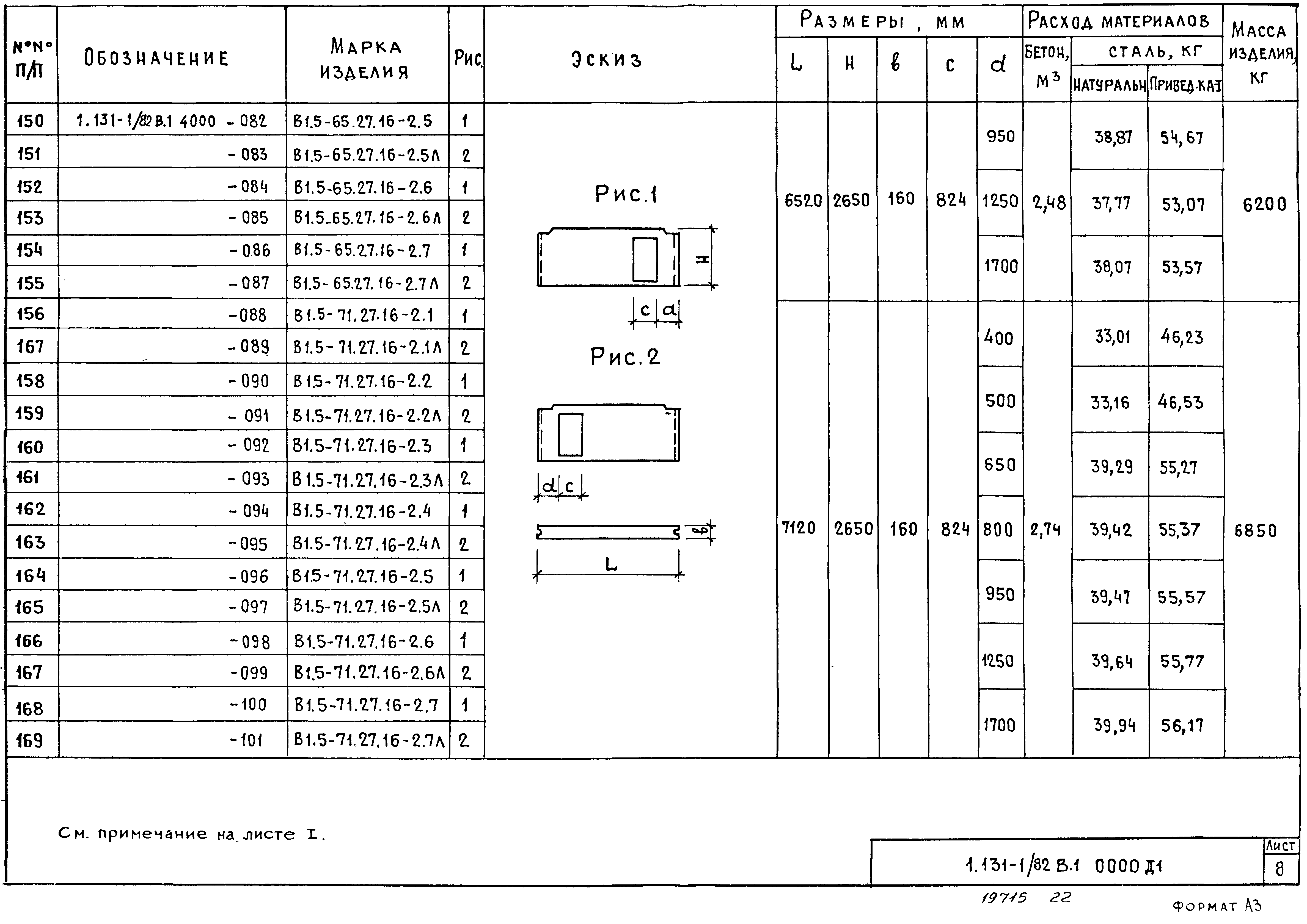 Серия 1.131-1/82