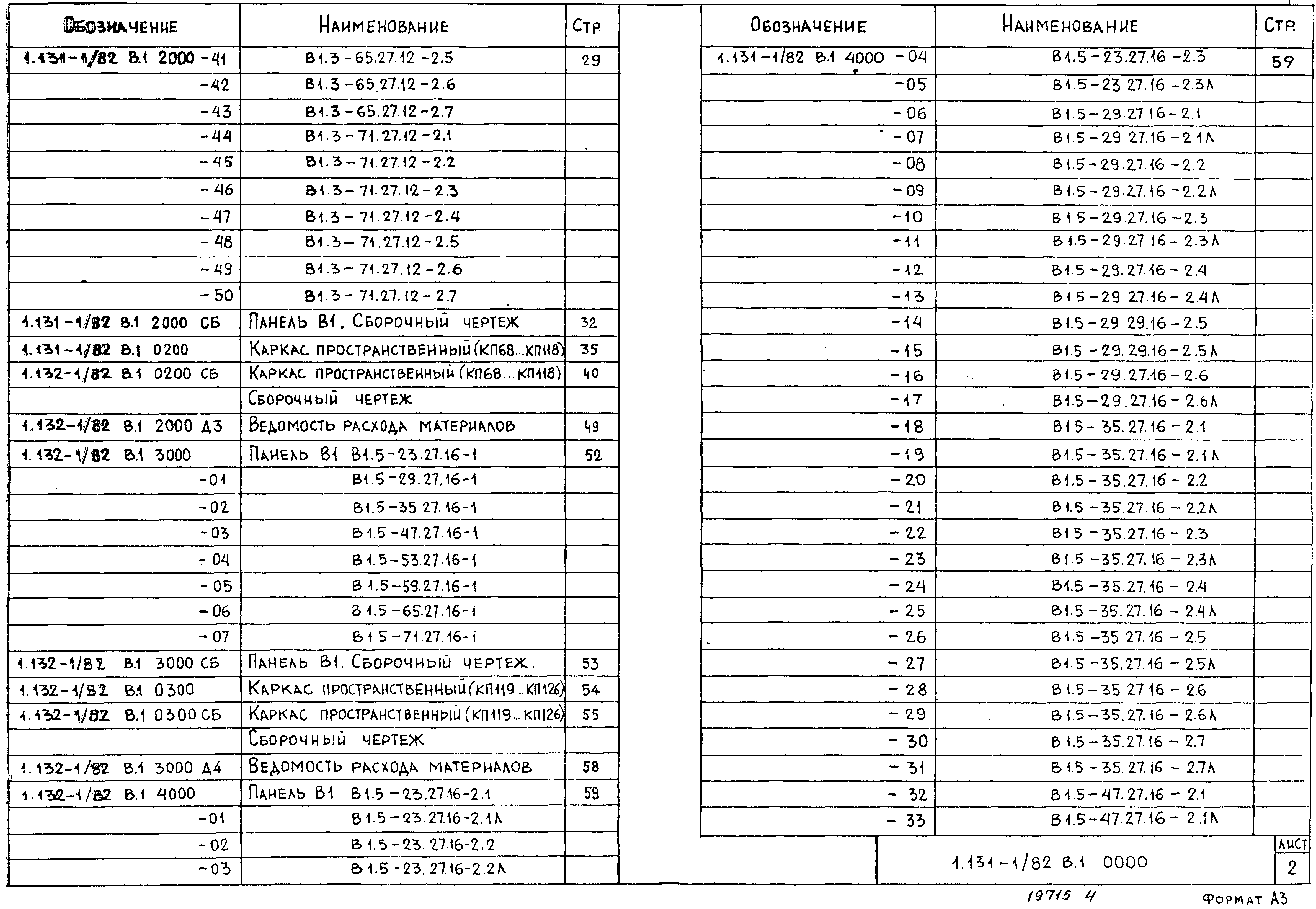 Серия 1.131-1/82