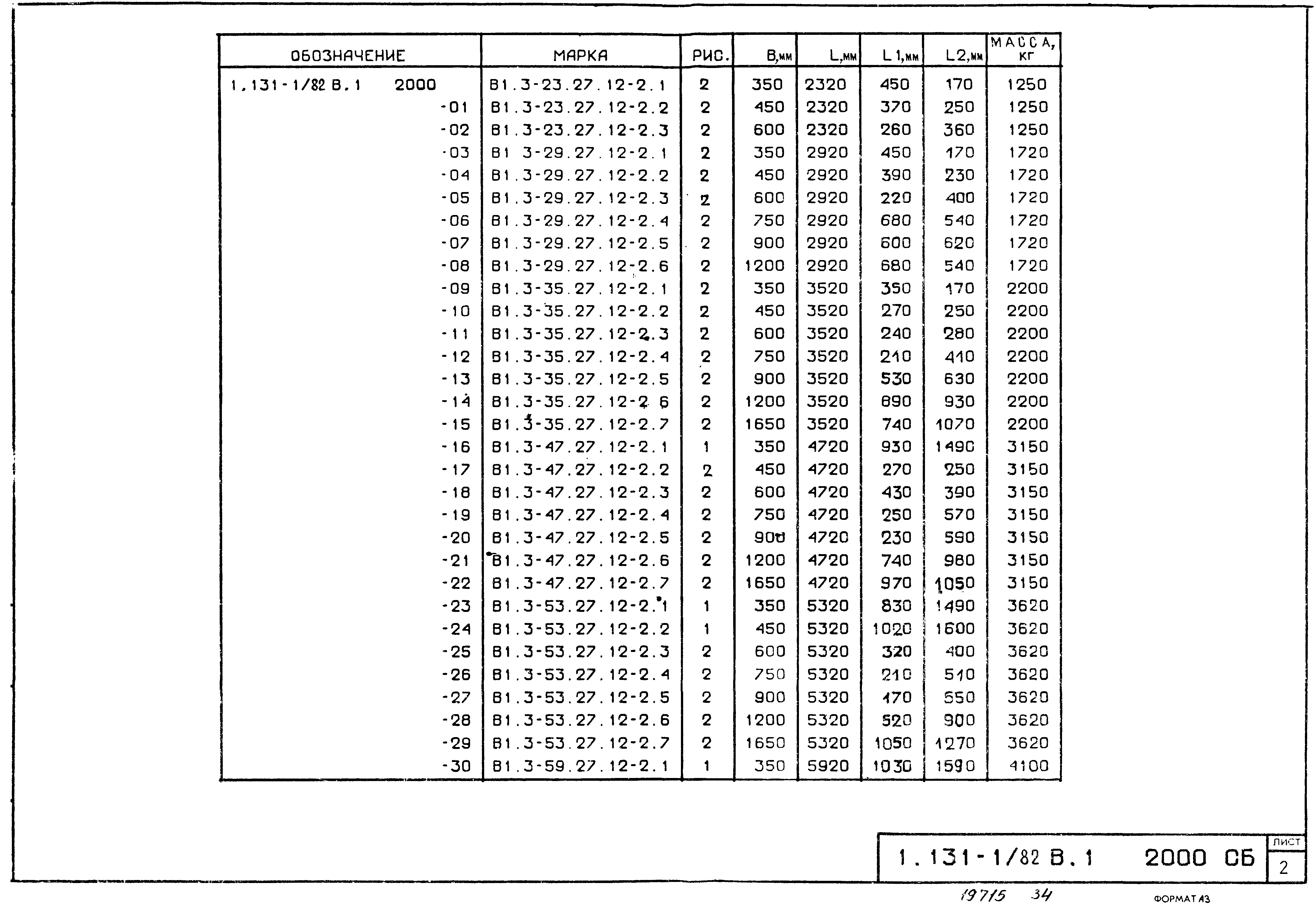 Серия 1.131-1/82