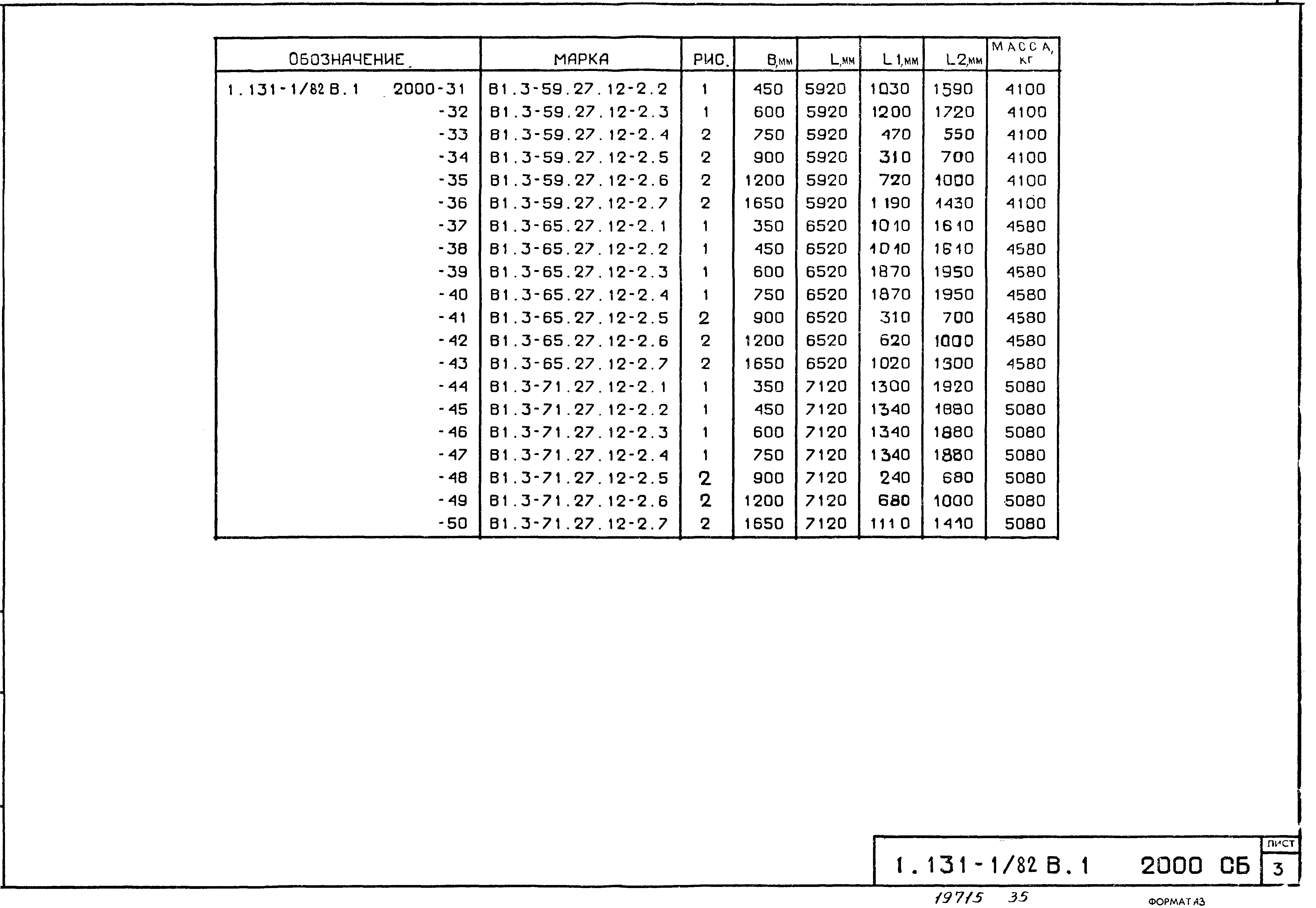 Серия 1.131-1/82