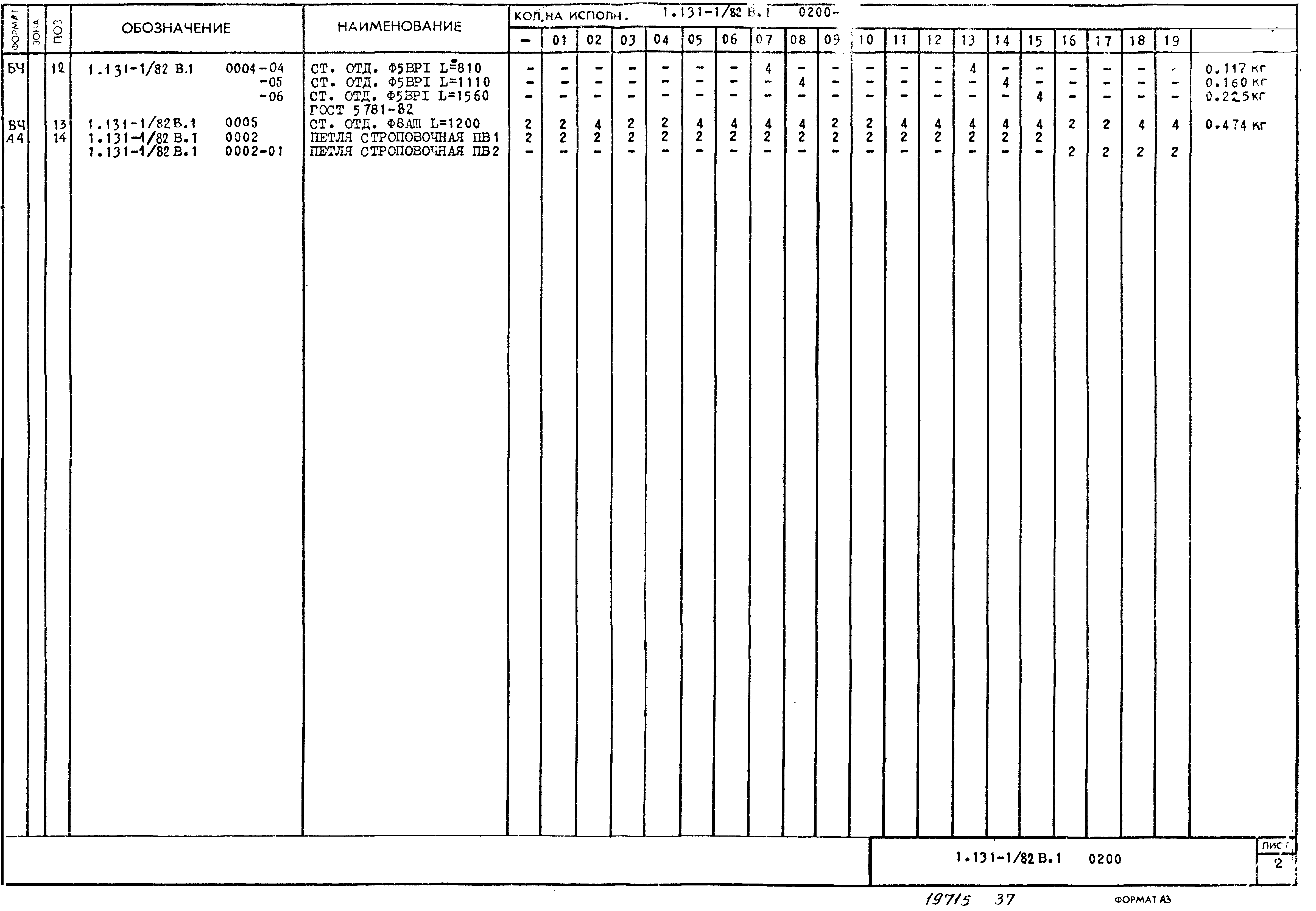 Серия 1.131-1/82