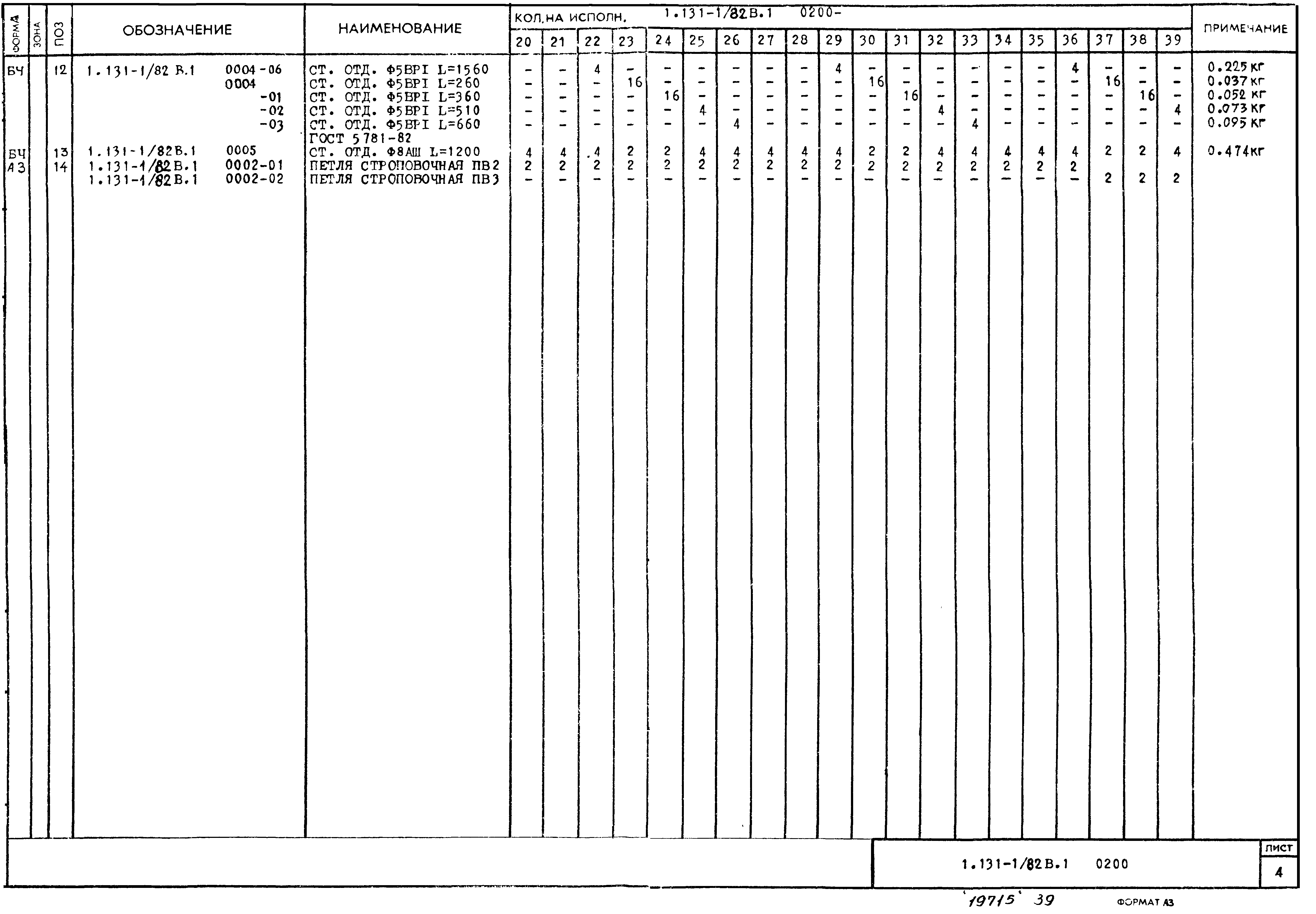 Серия 1.131-1/82