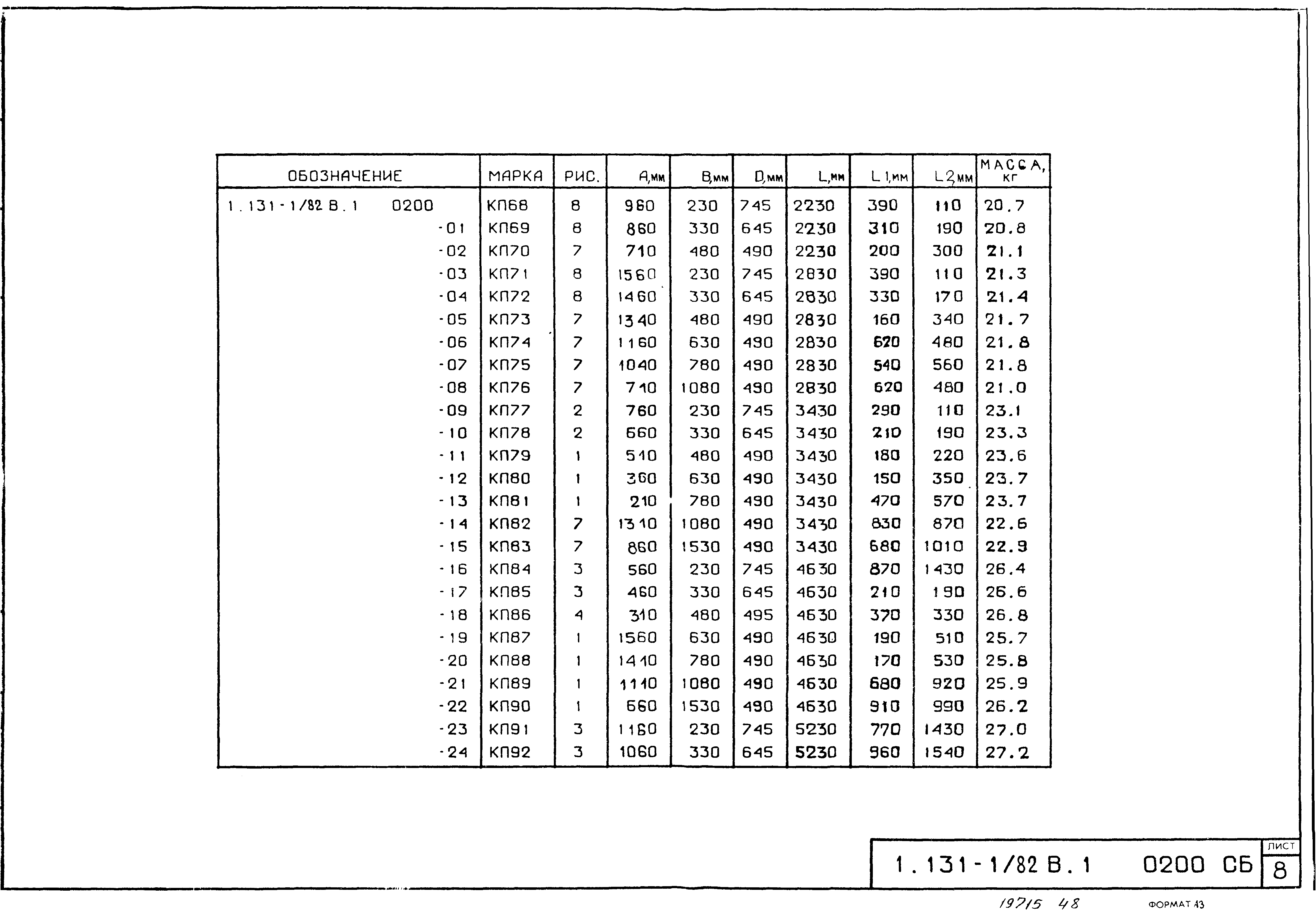 Серия 1.131-1/82