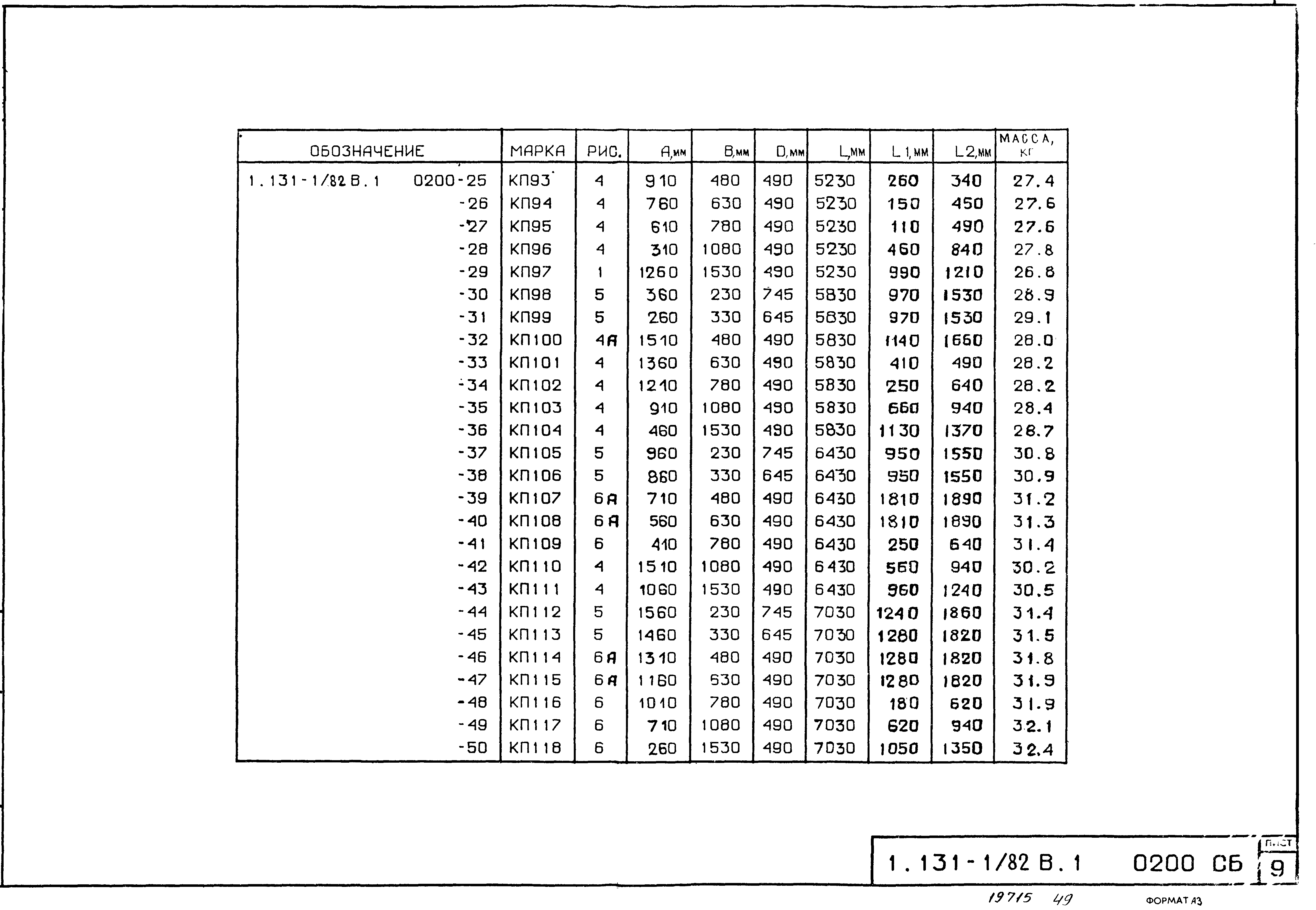 Серия 1.131-1/82