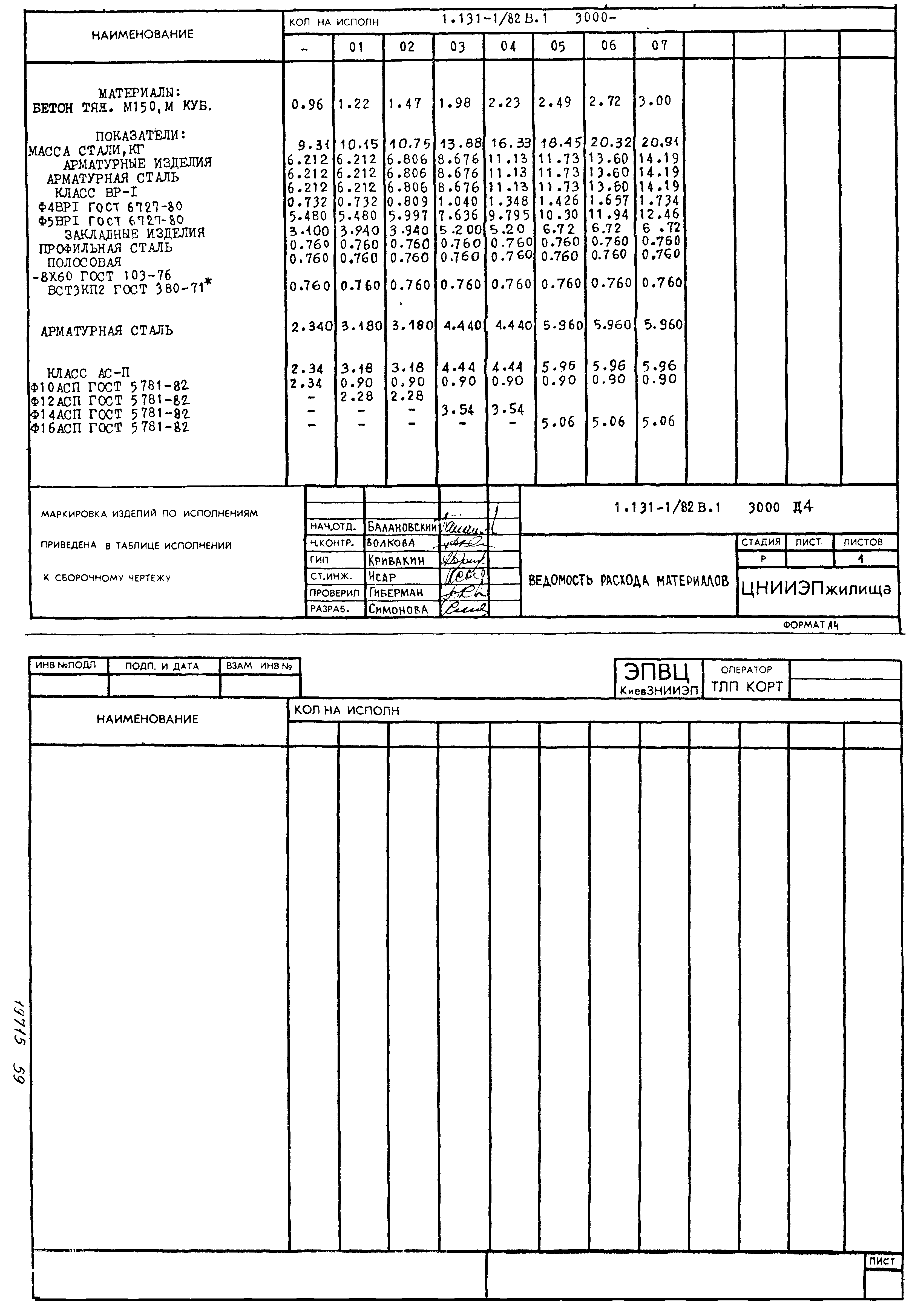 Серия 1.131-1/82