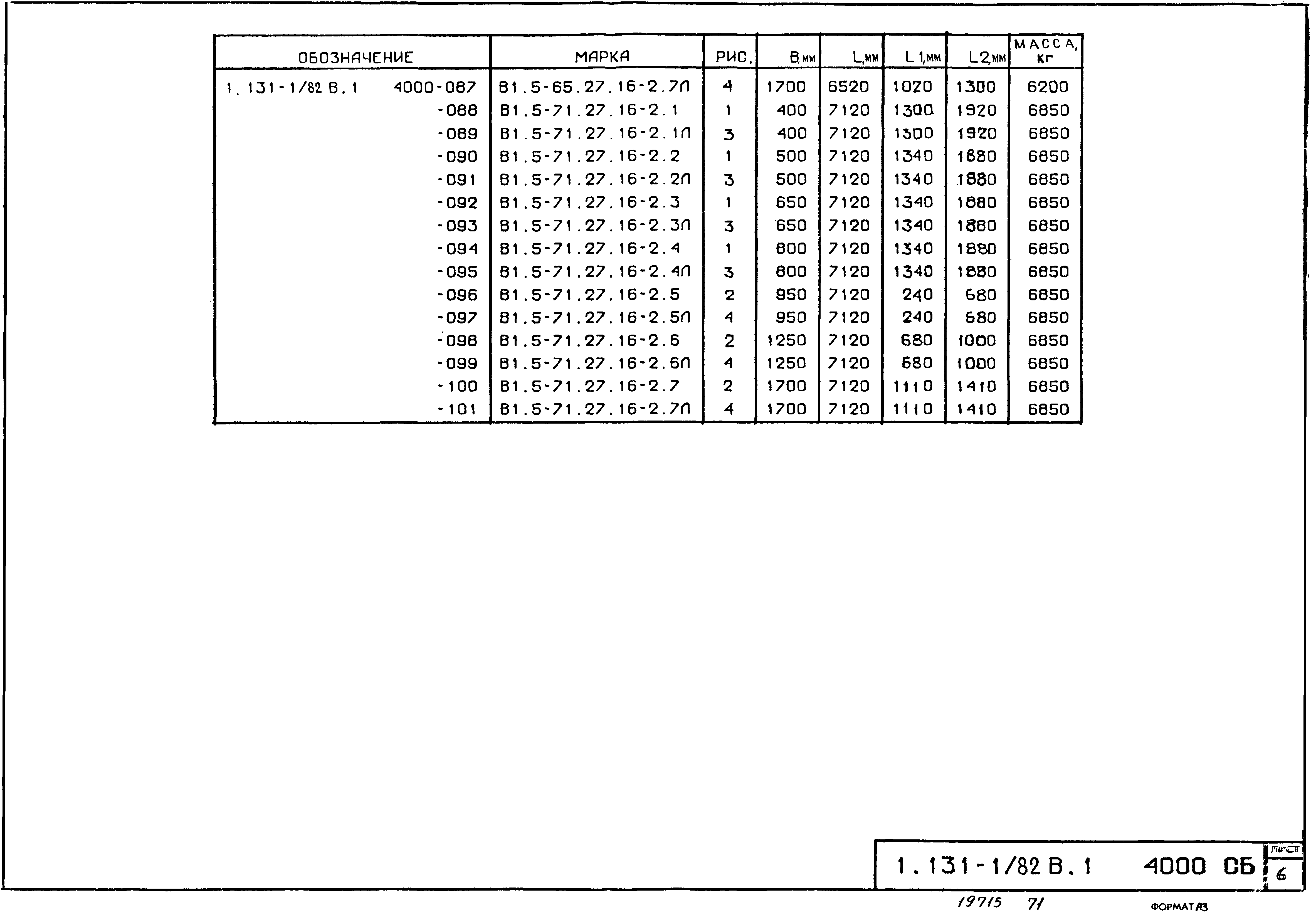 Серия 1.131-1/82