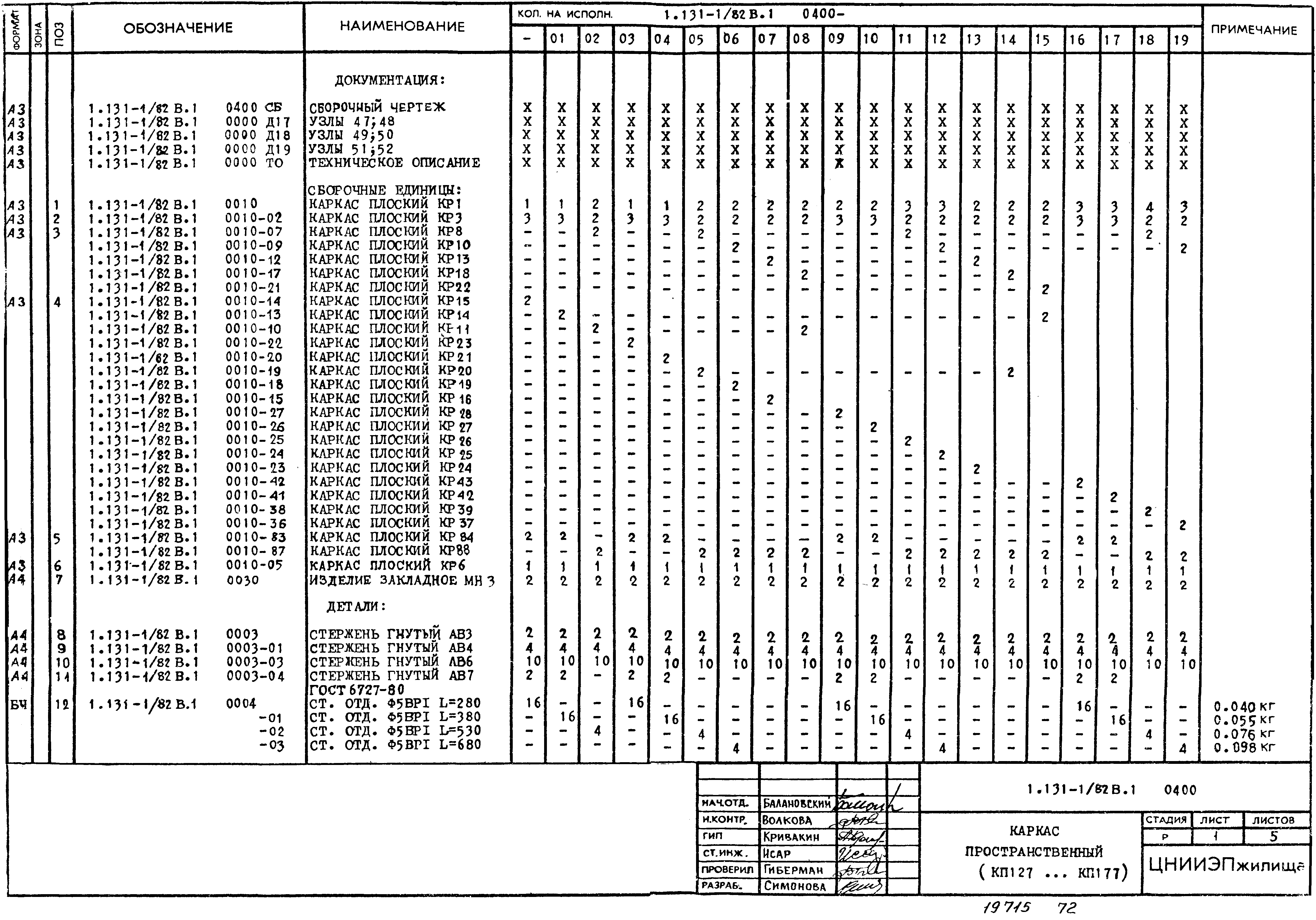 Серия 1.131-1/82