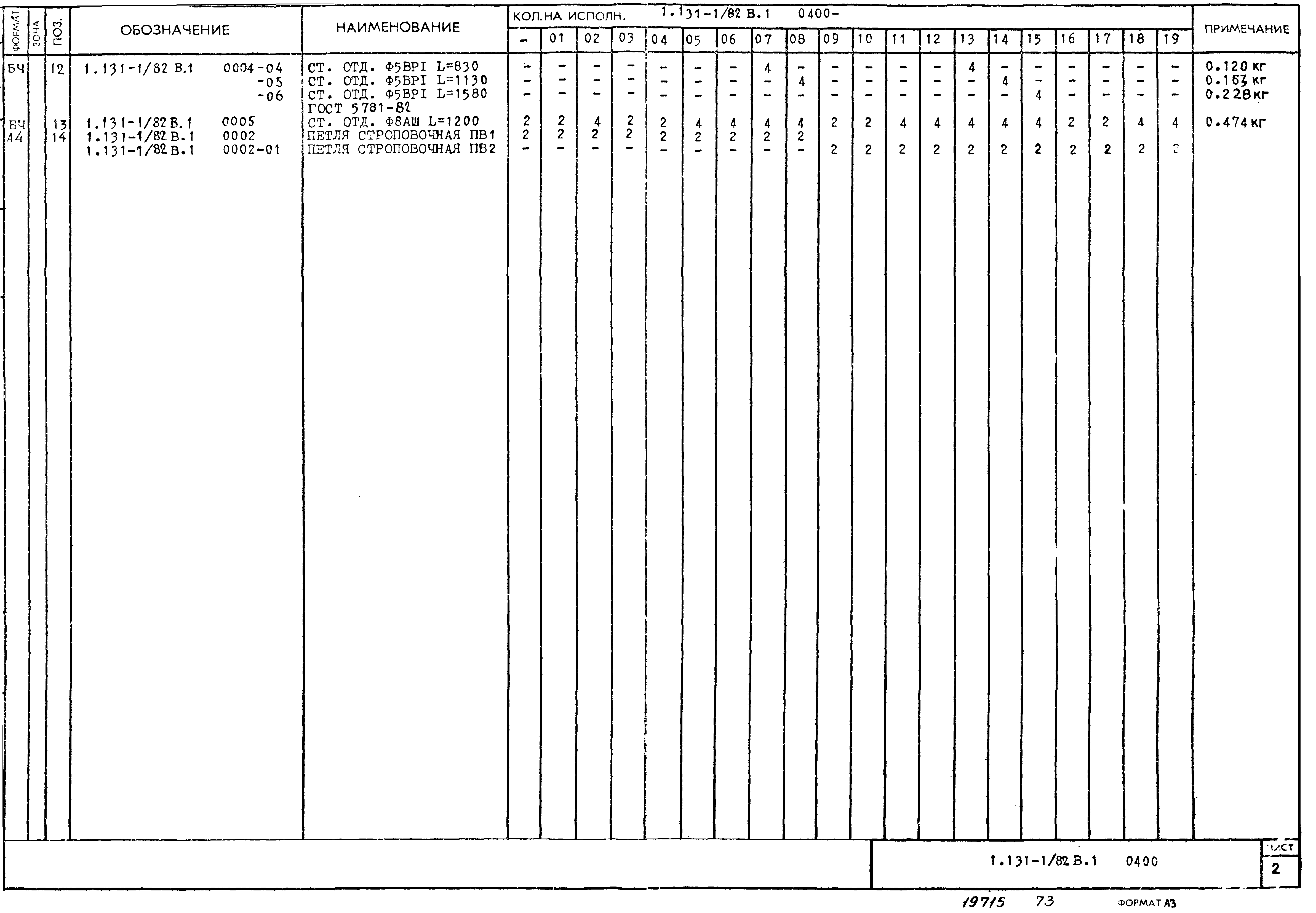 Серия 1.131-1/82