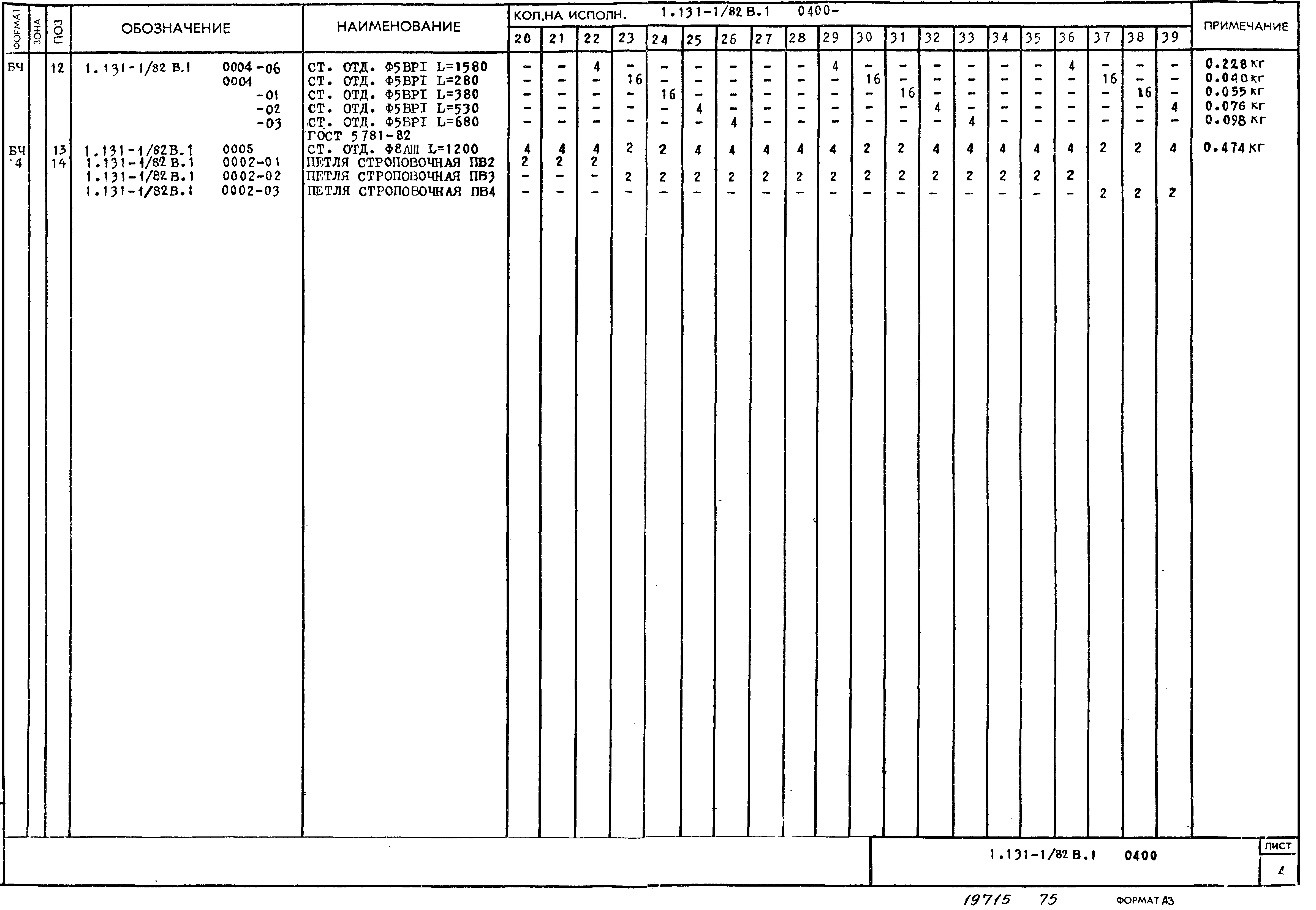 Серия 1.131-1/82