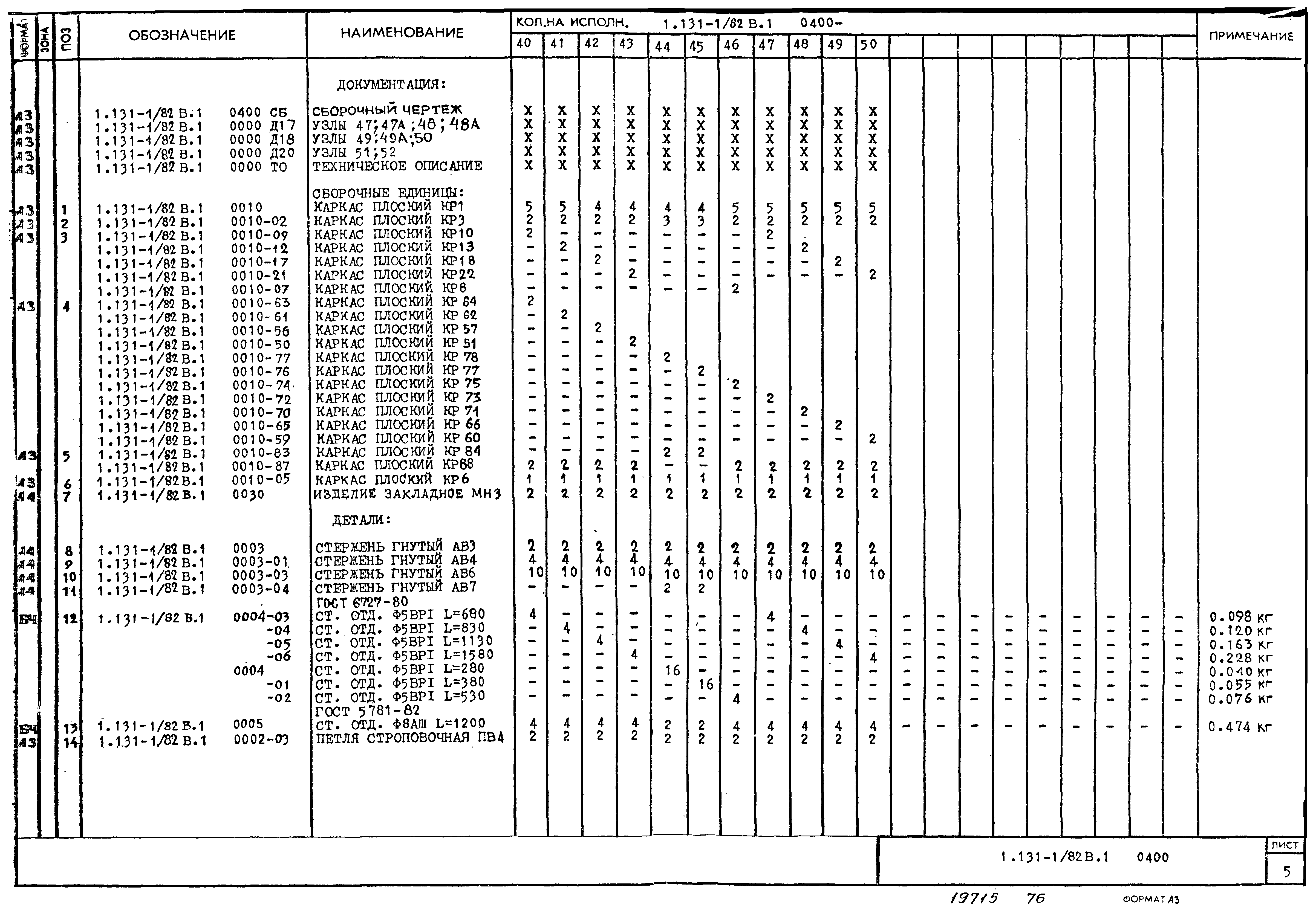 Серия 1.131-1/82