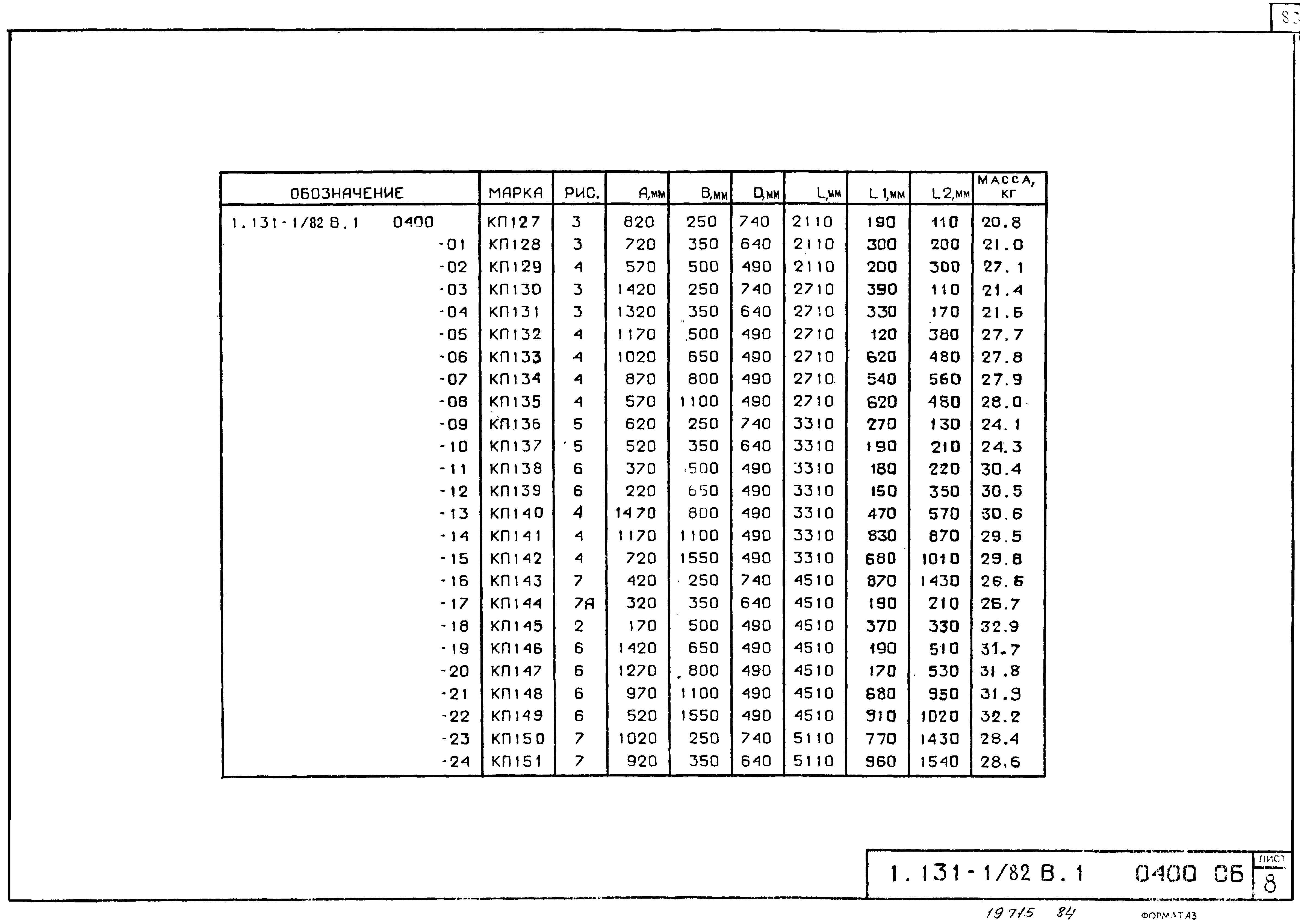 Серия 1.131-1/82