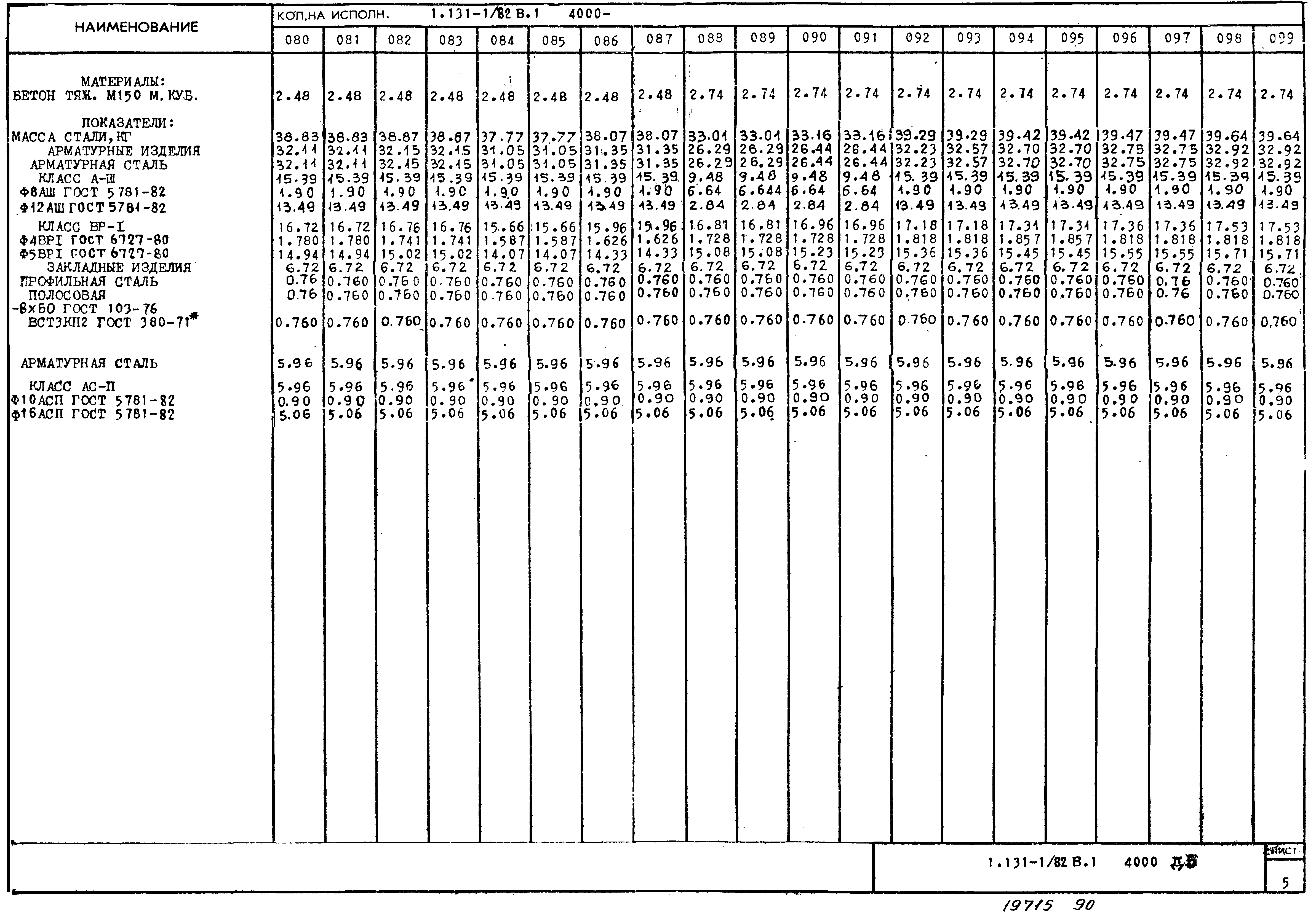 Серия 1.131-1/82