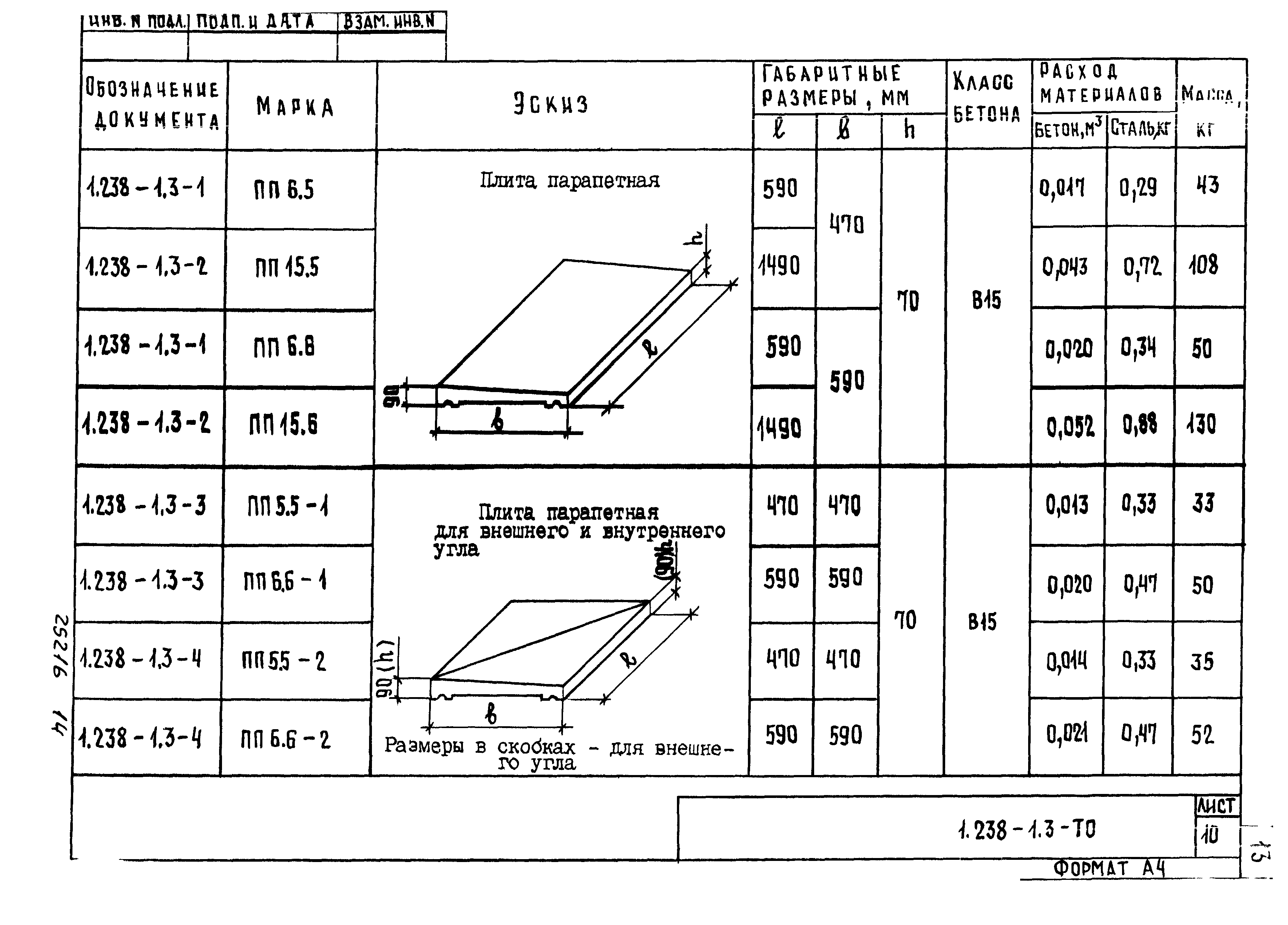 Серия 1.238-1