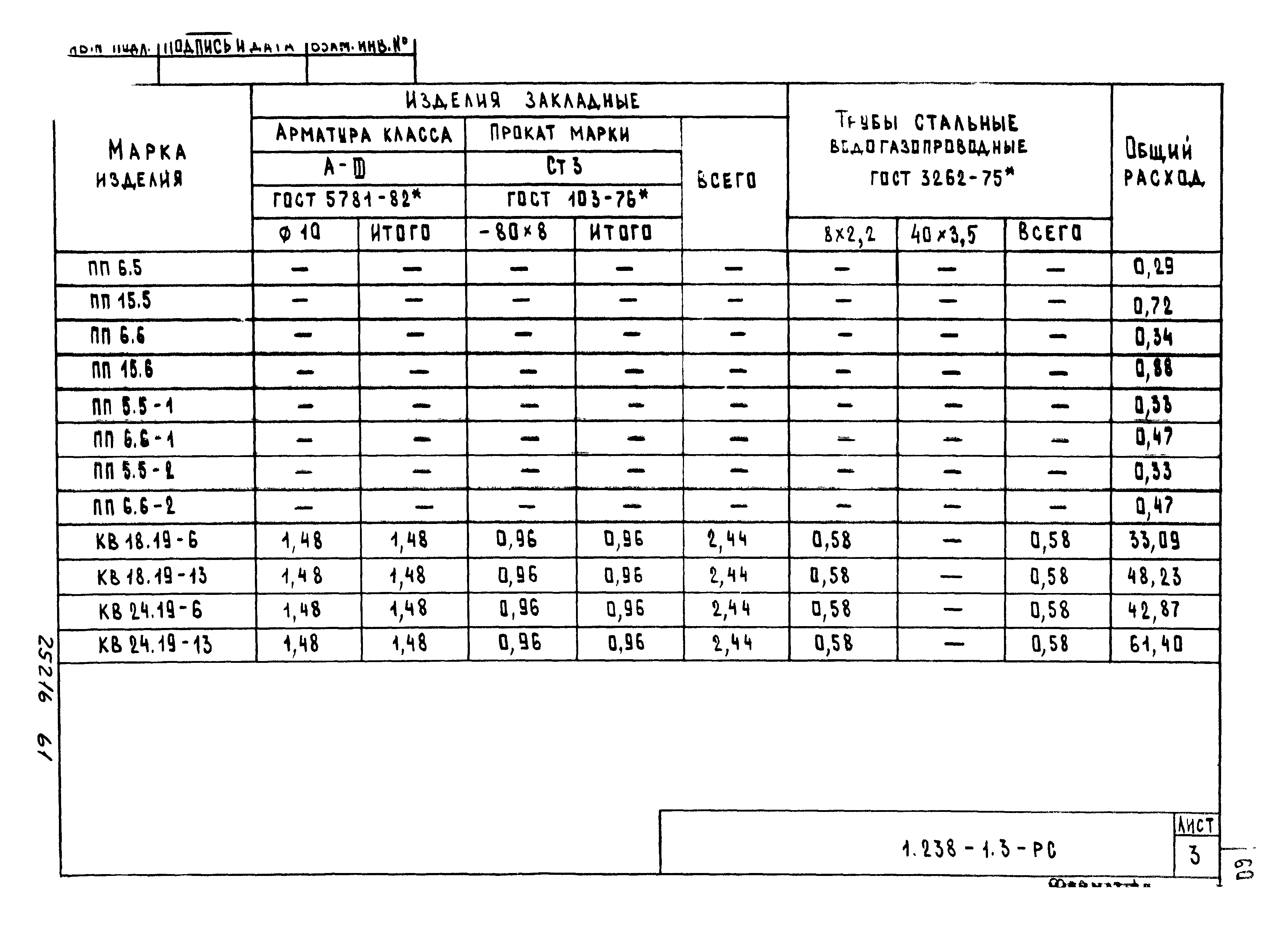 Серия 1.238-1