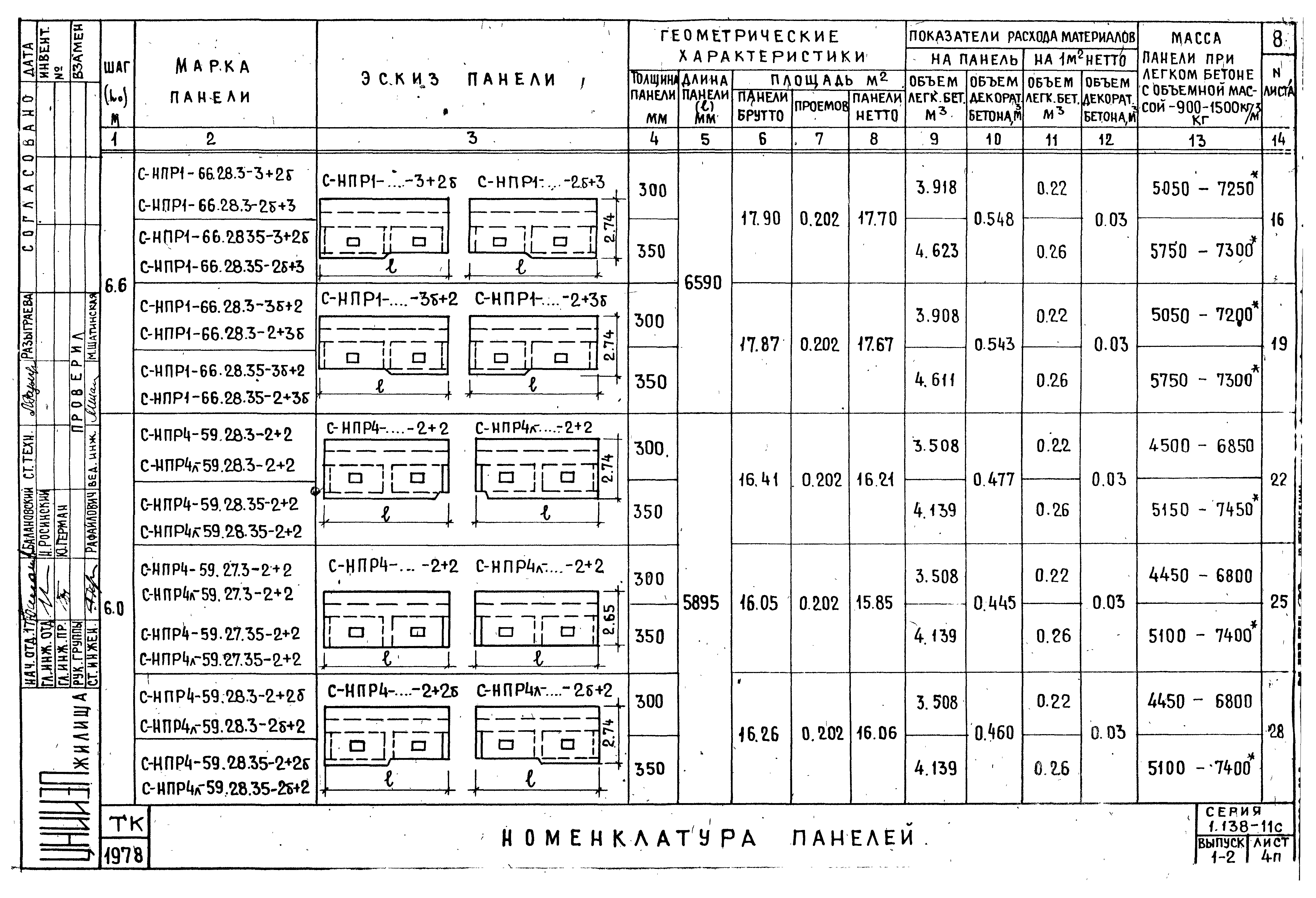 Серия 1.138-11с