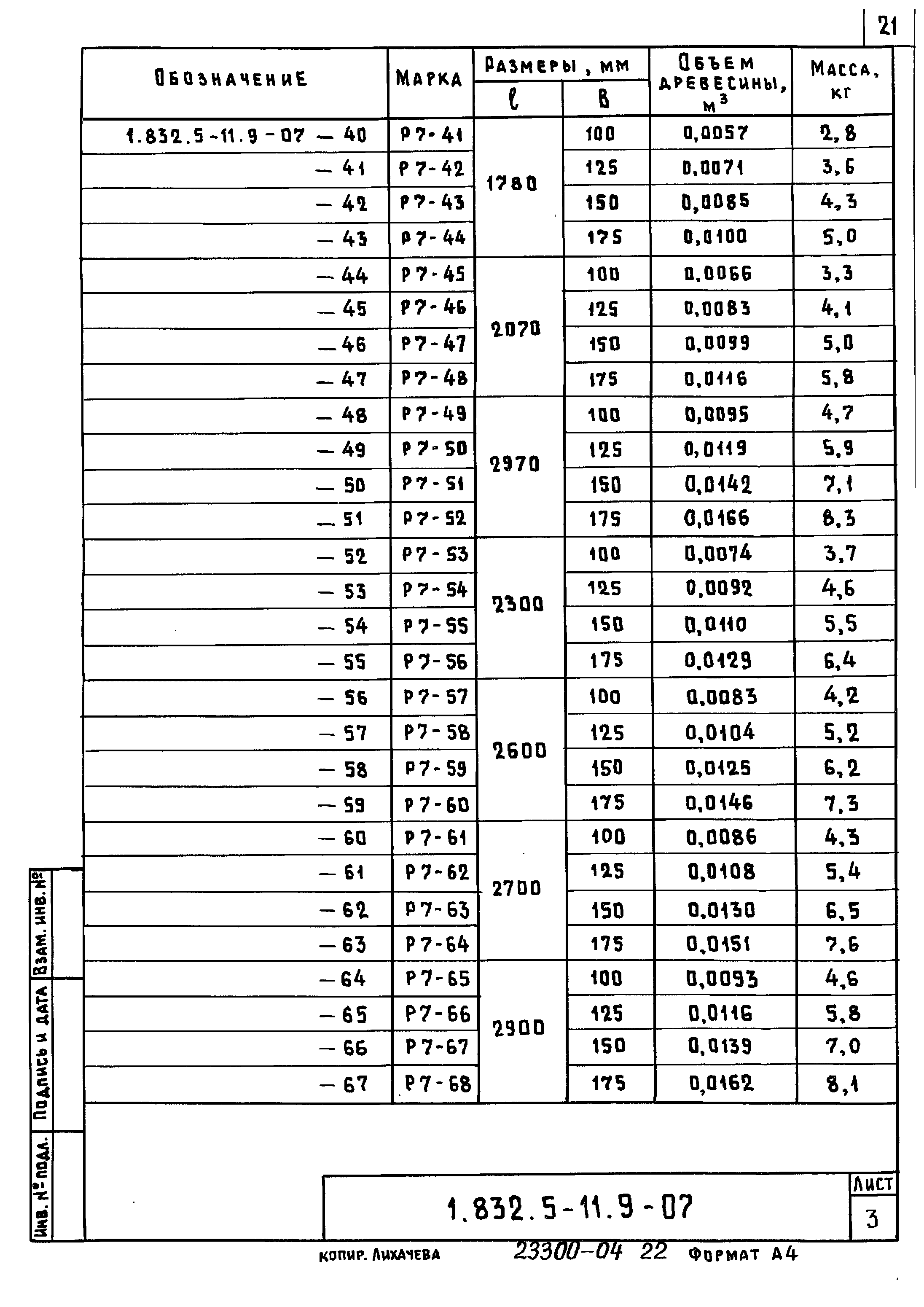 Серия 1.832.5-11