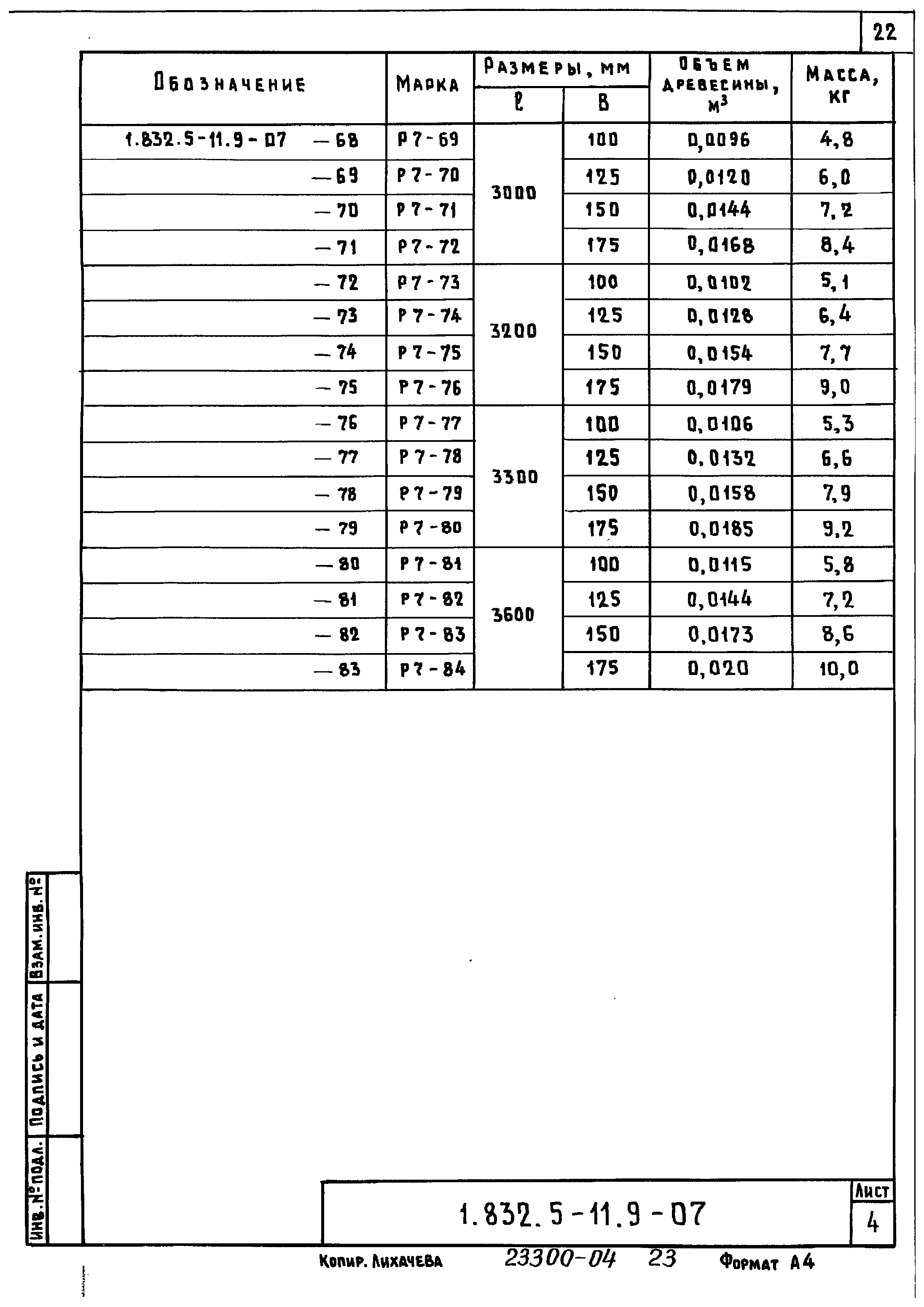 Серия 1.832.5-11