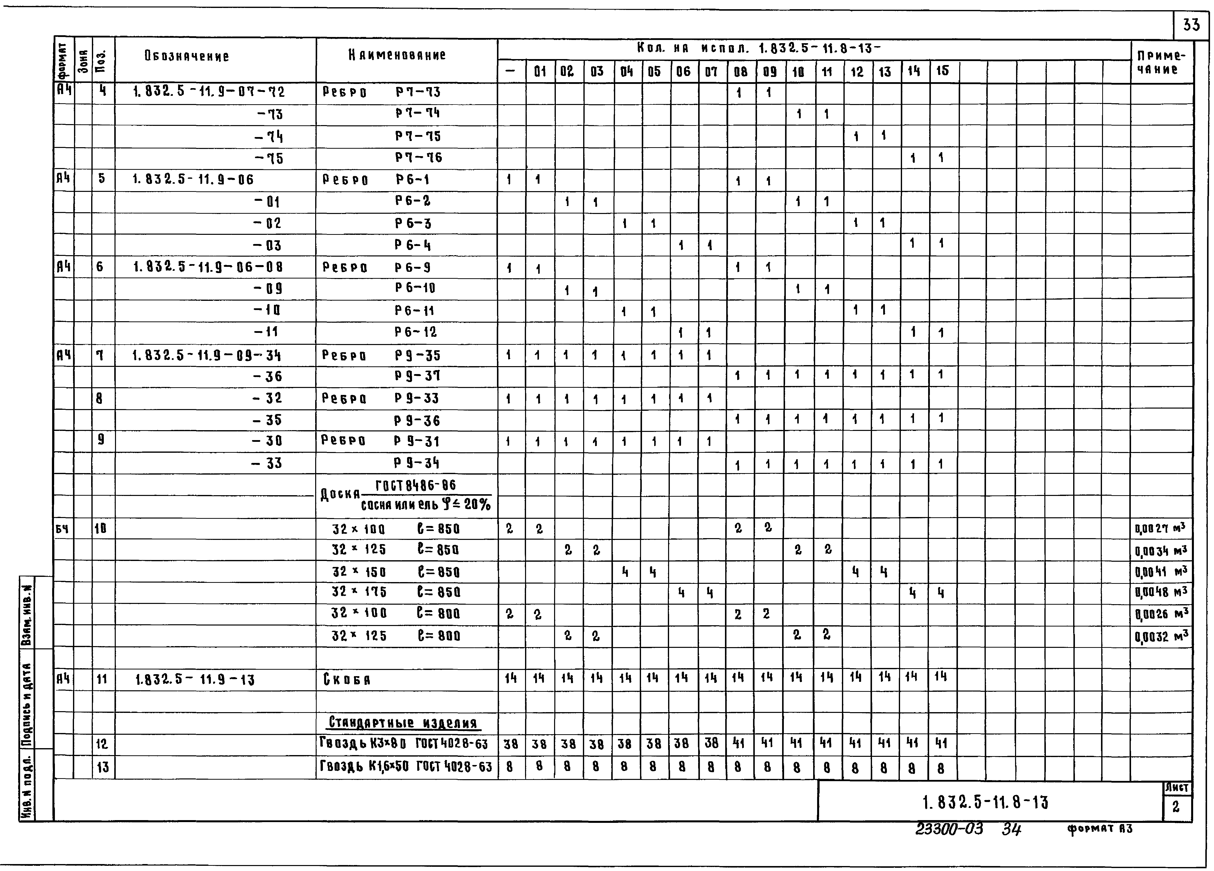 Серия 1.832.5-11