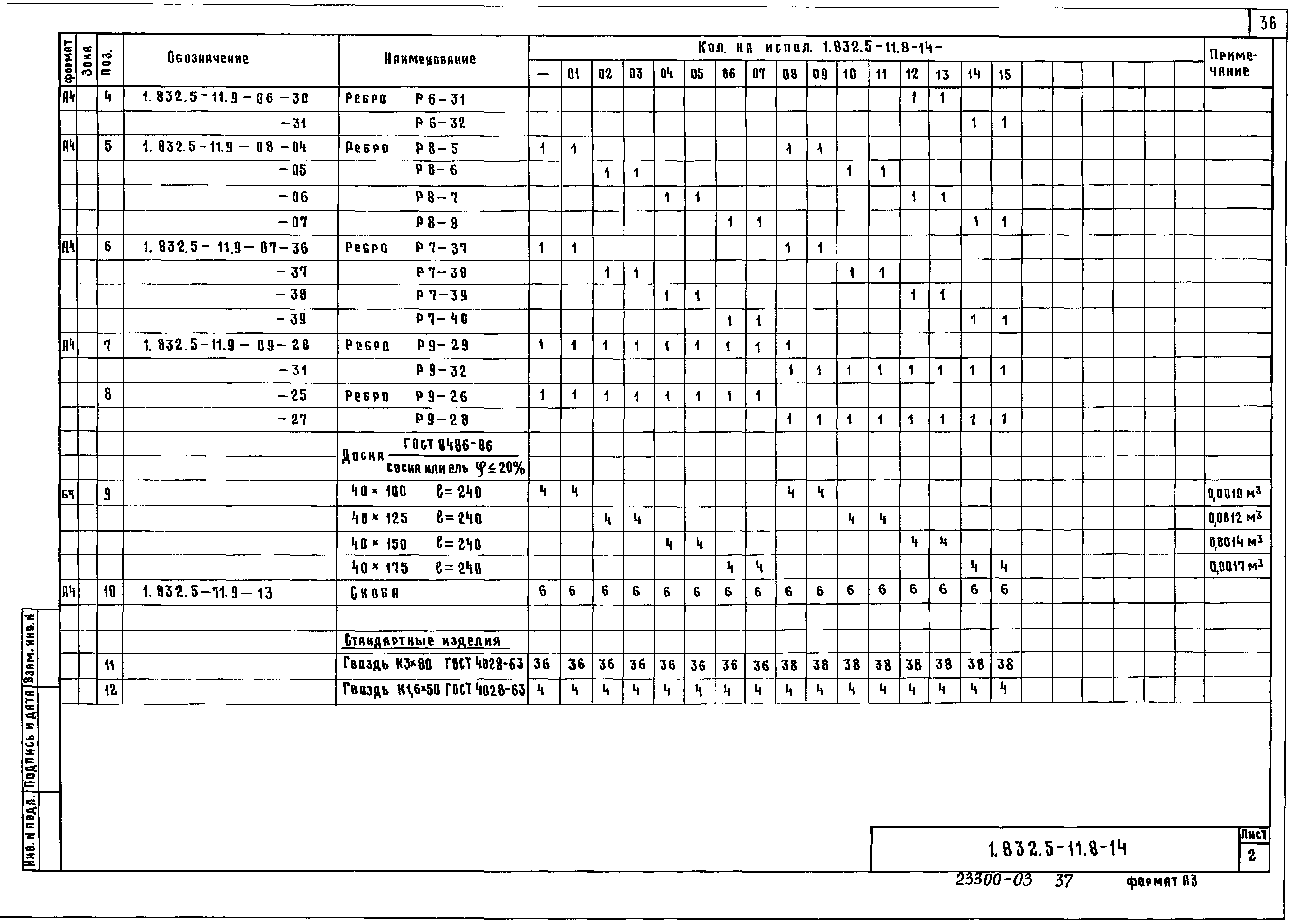 Серия 1.832.5-11