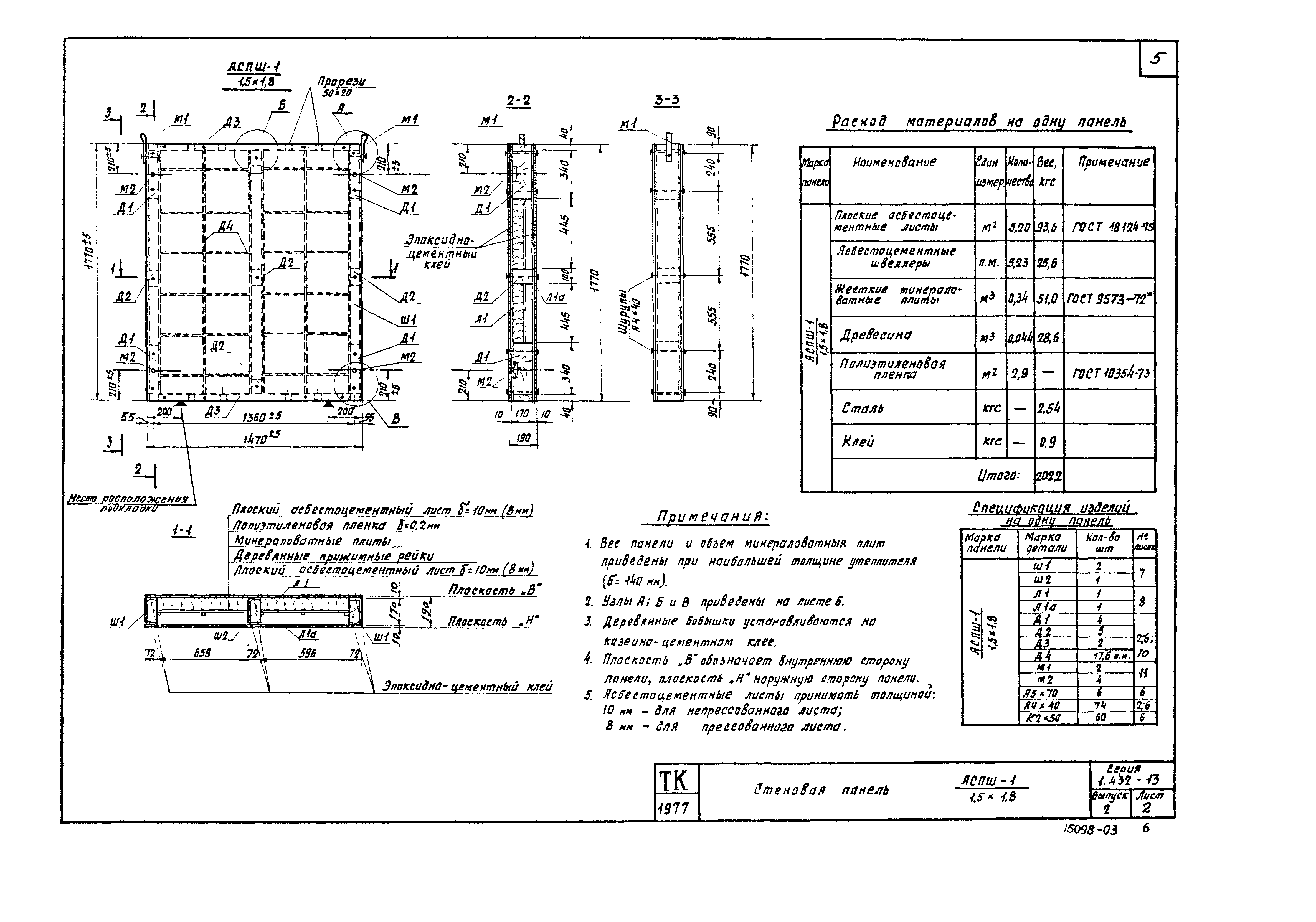 Серия 1.432-13