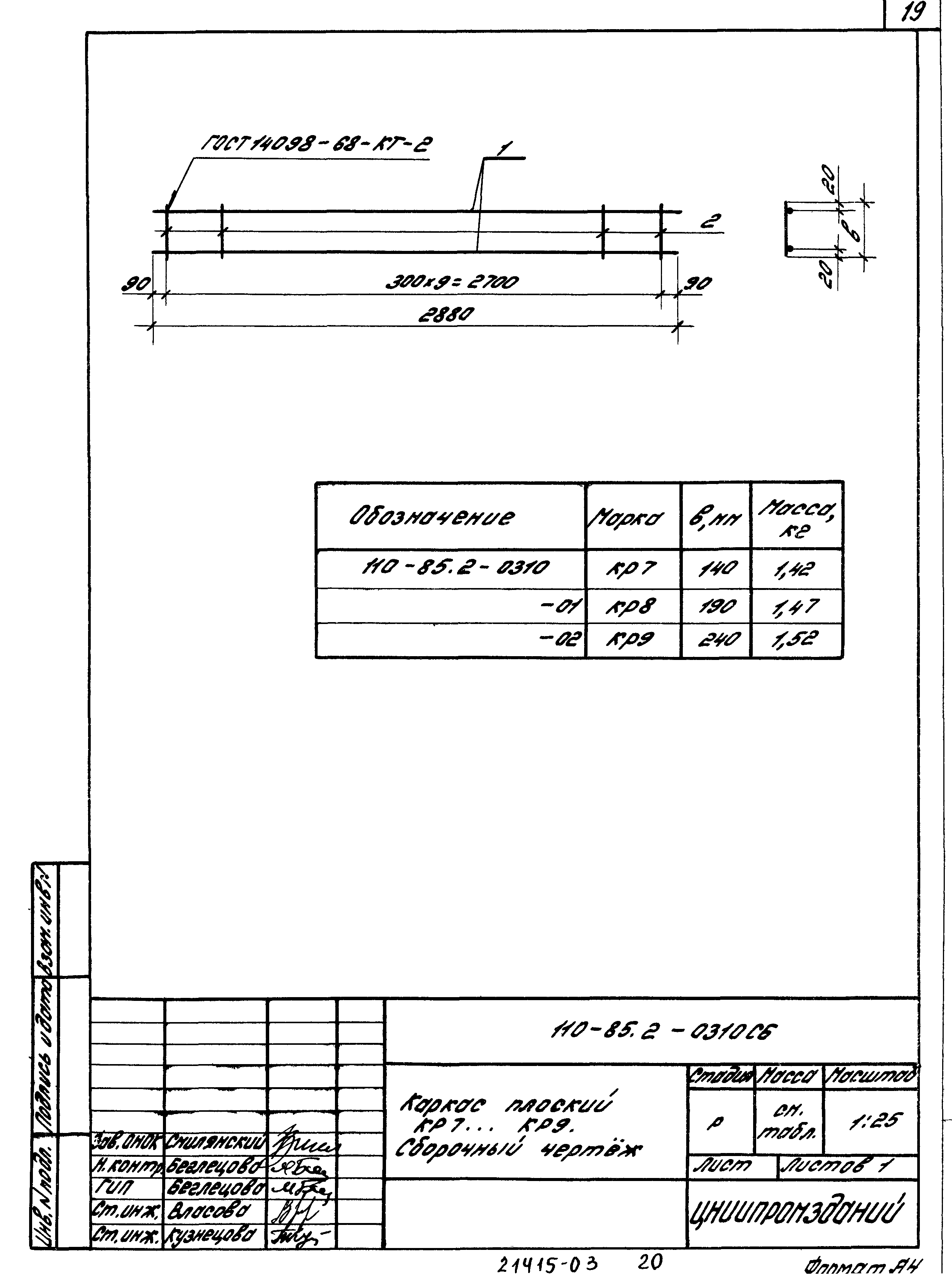 Шифр 110-85