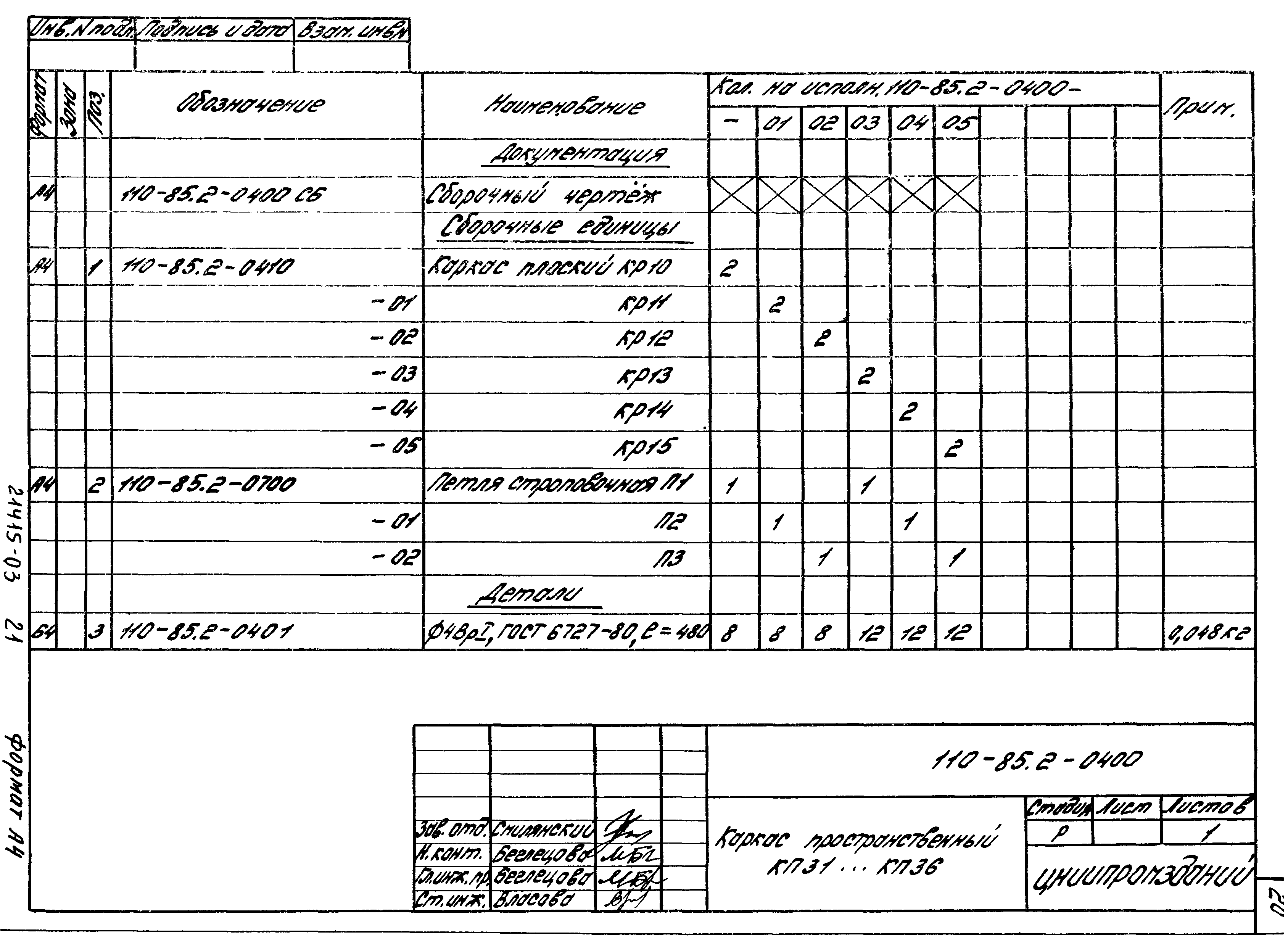 Шифр 110-85