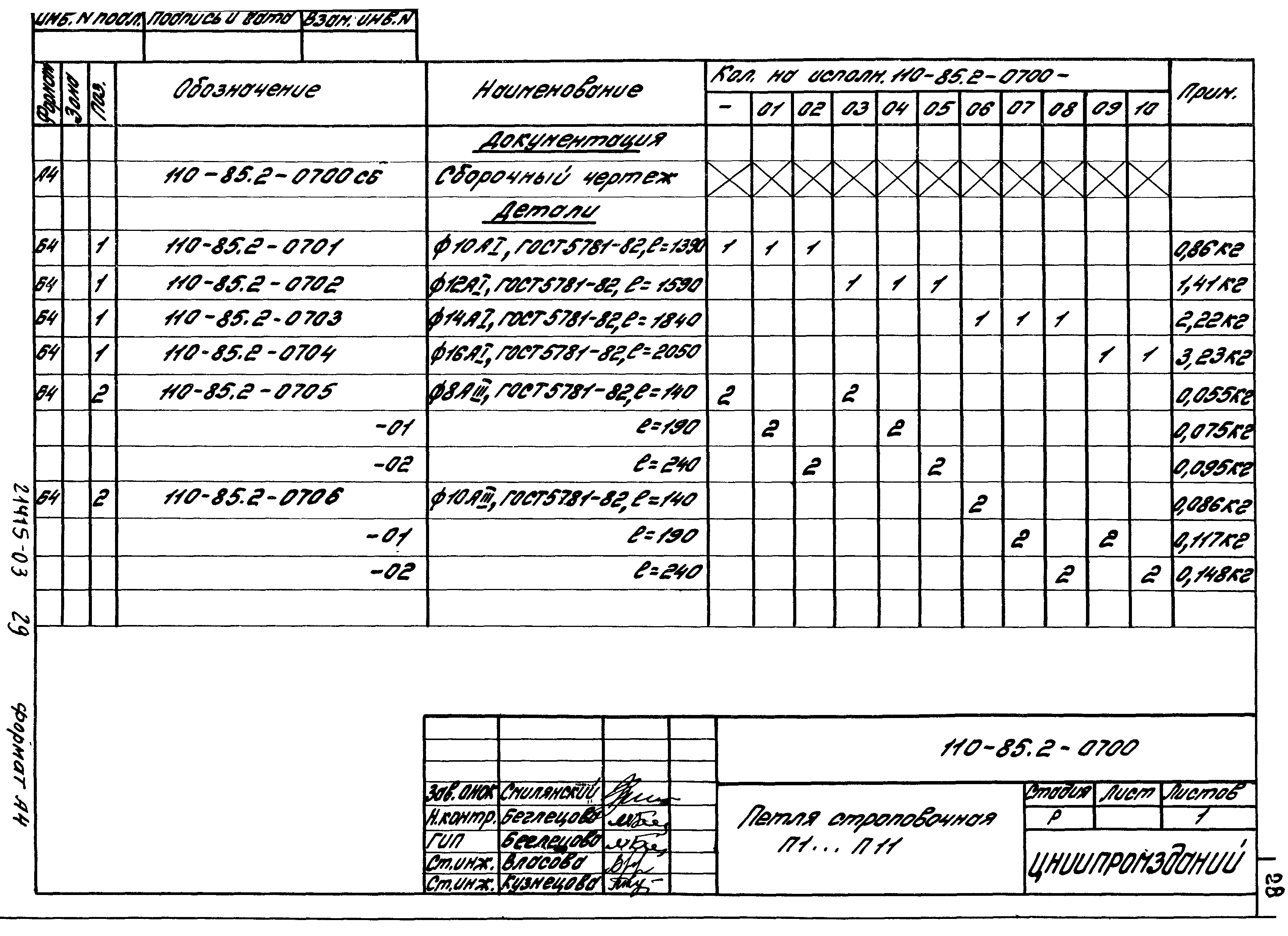 Шифр 110-85