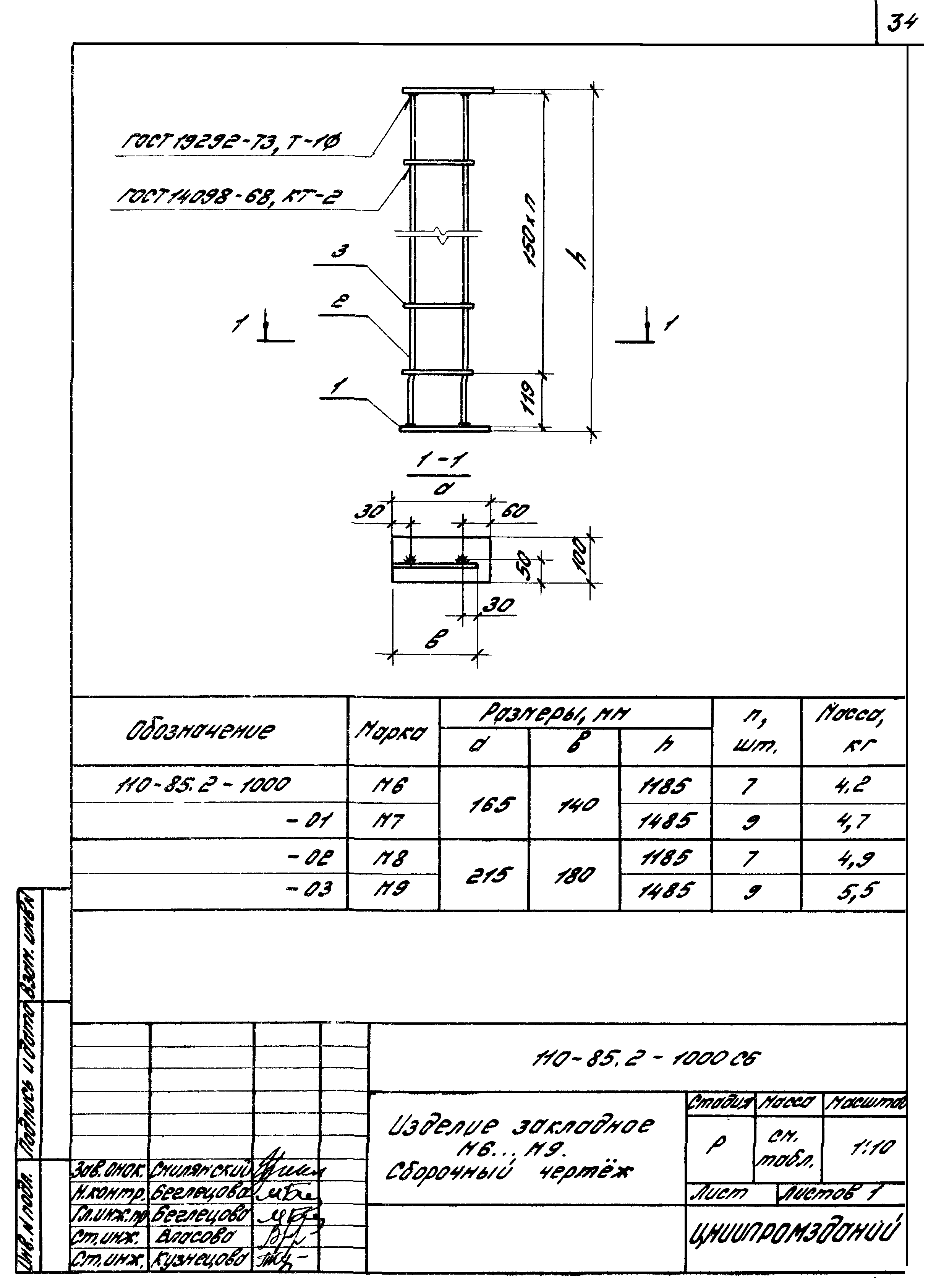 Шифр 110-85