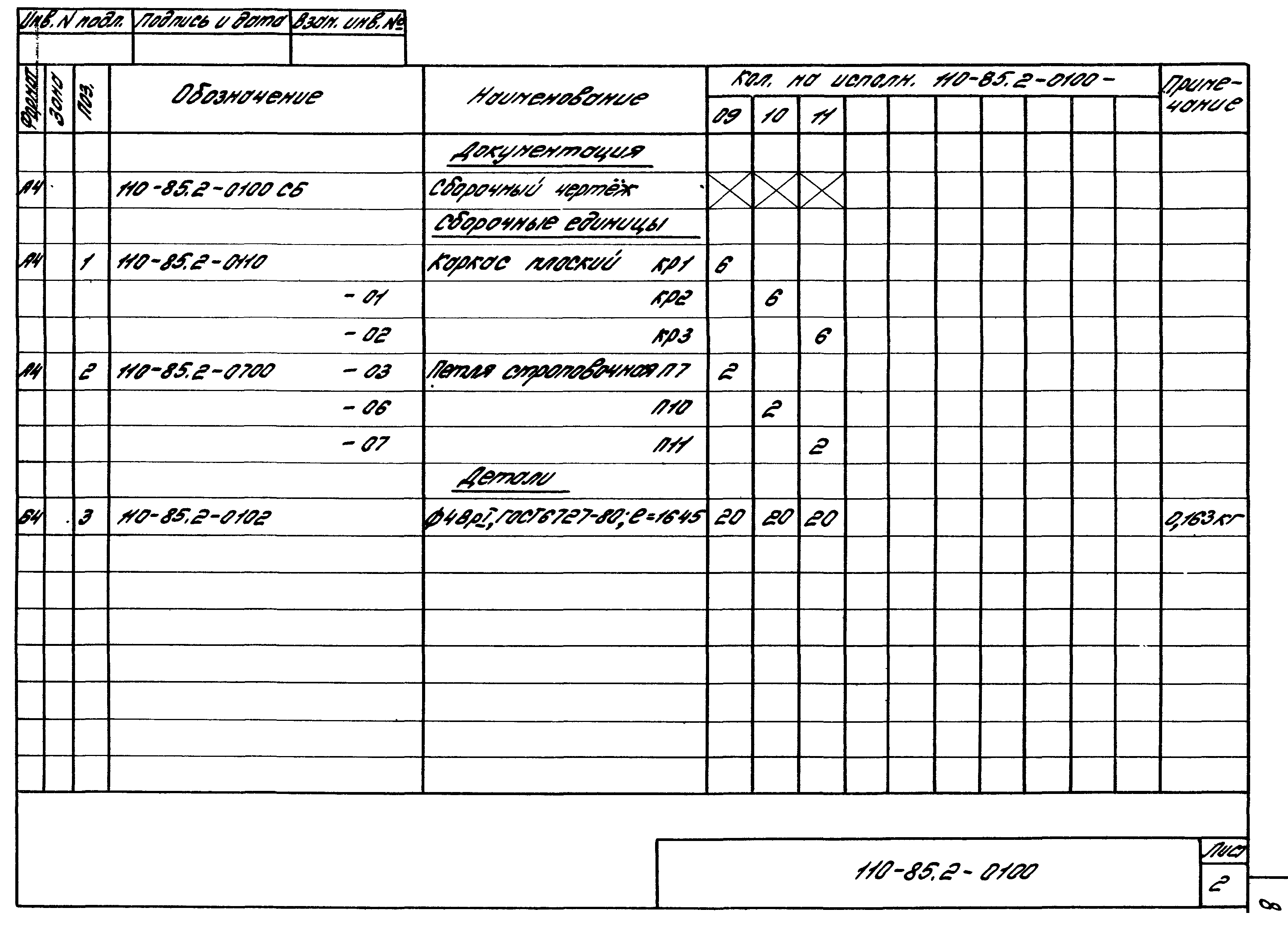 Шифр 110-85