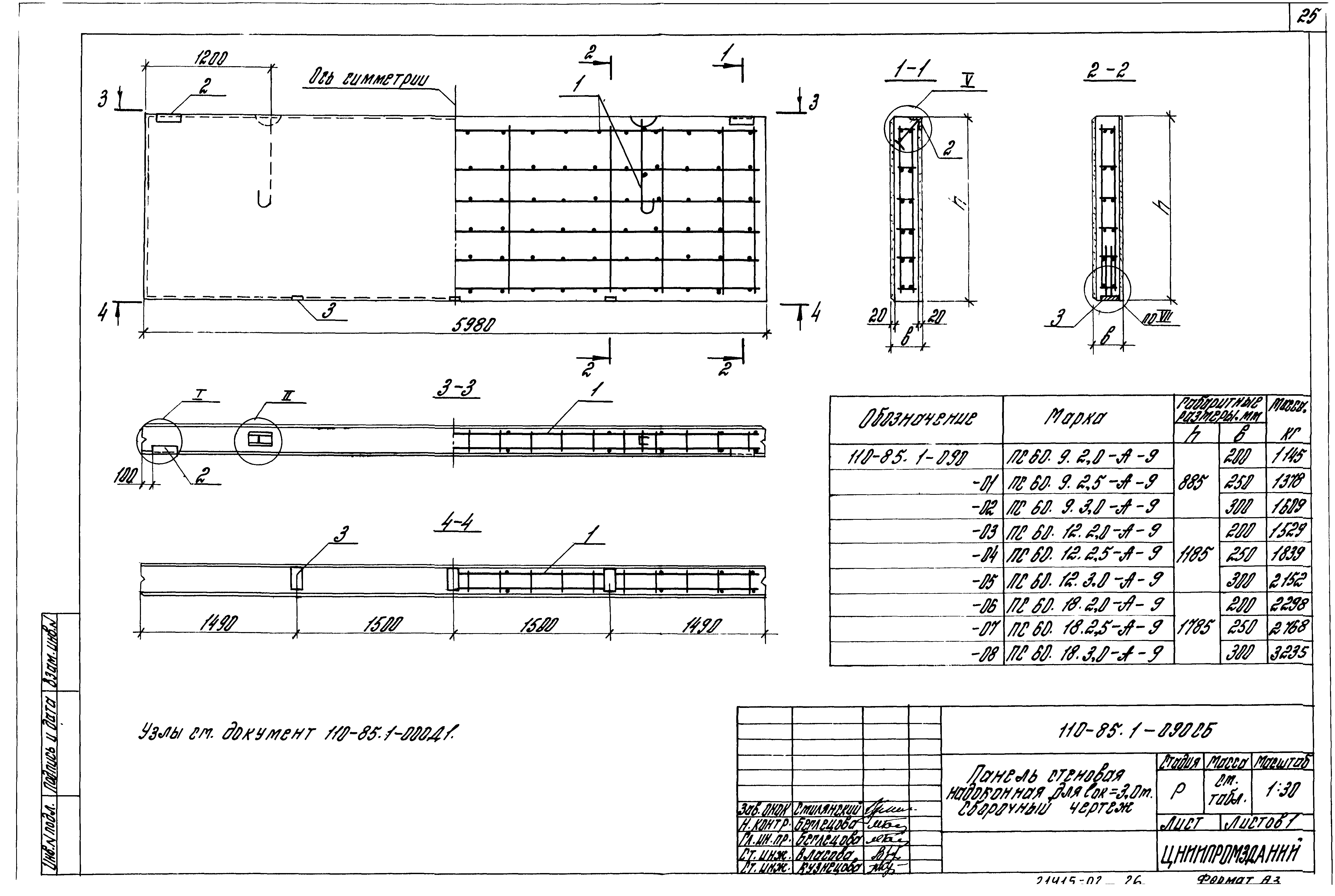 Шифр 110-85