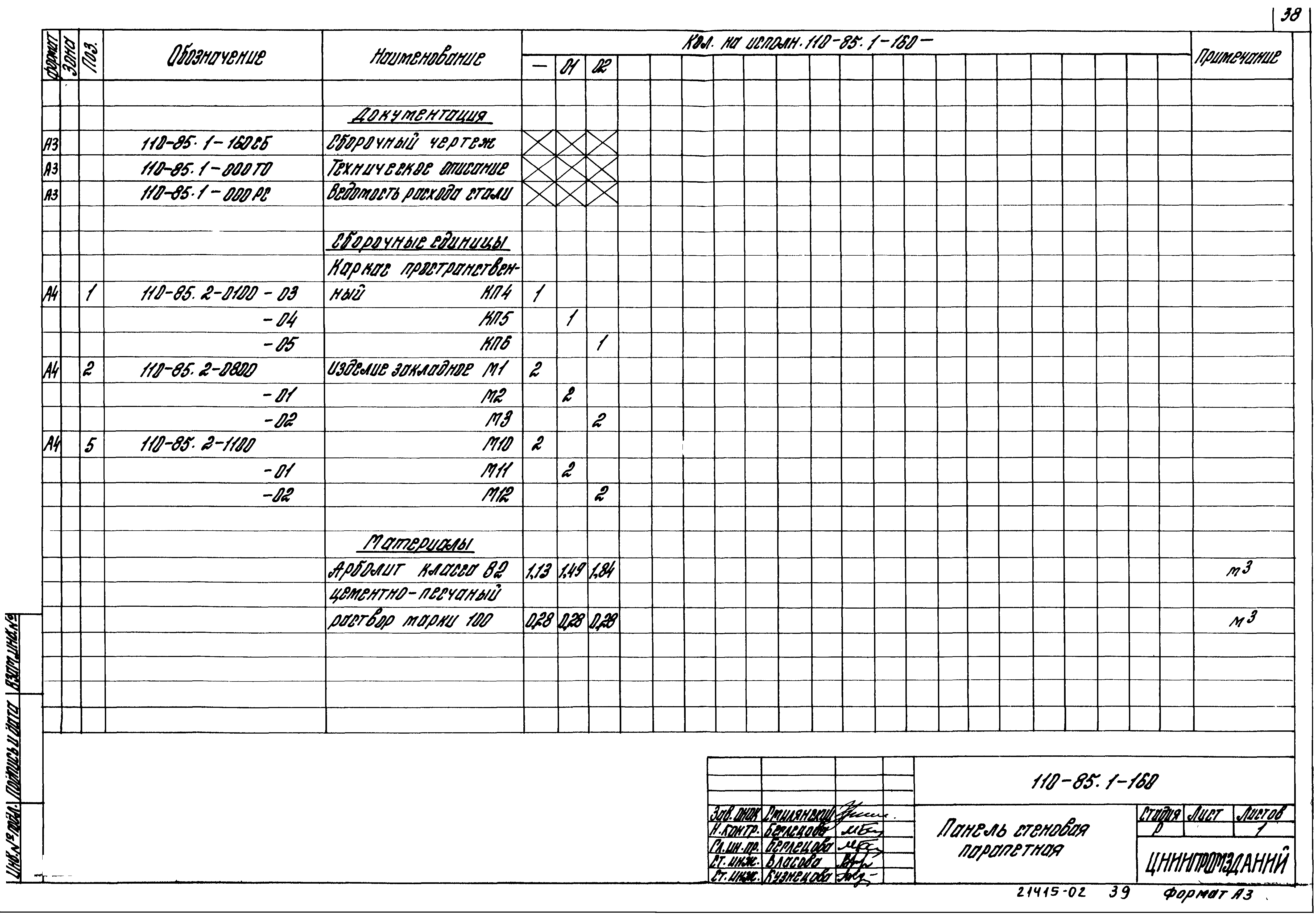 Шифр 110-85