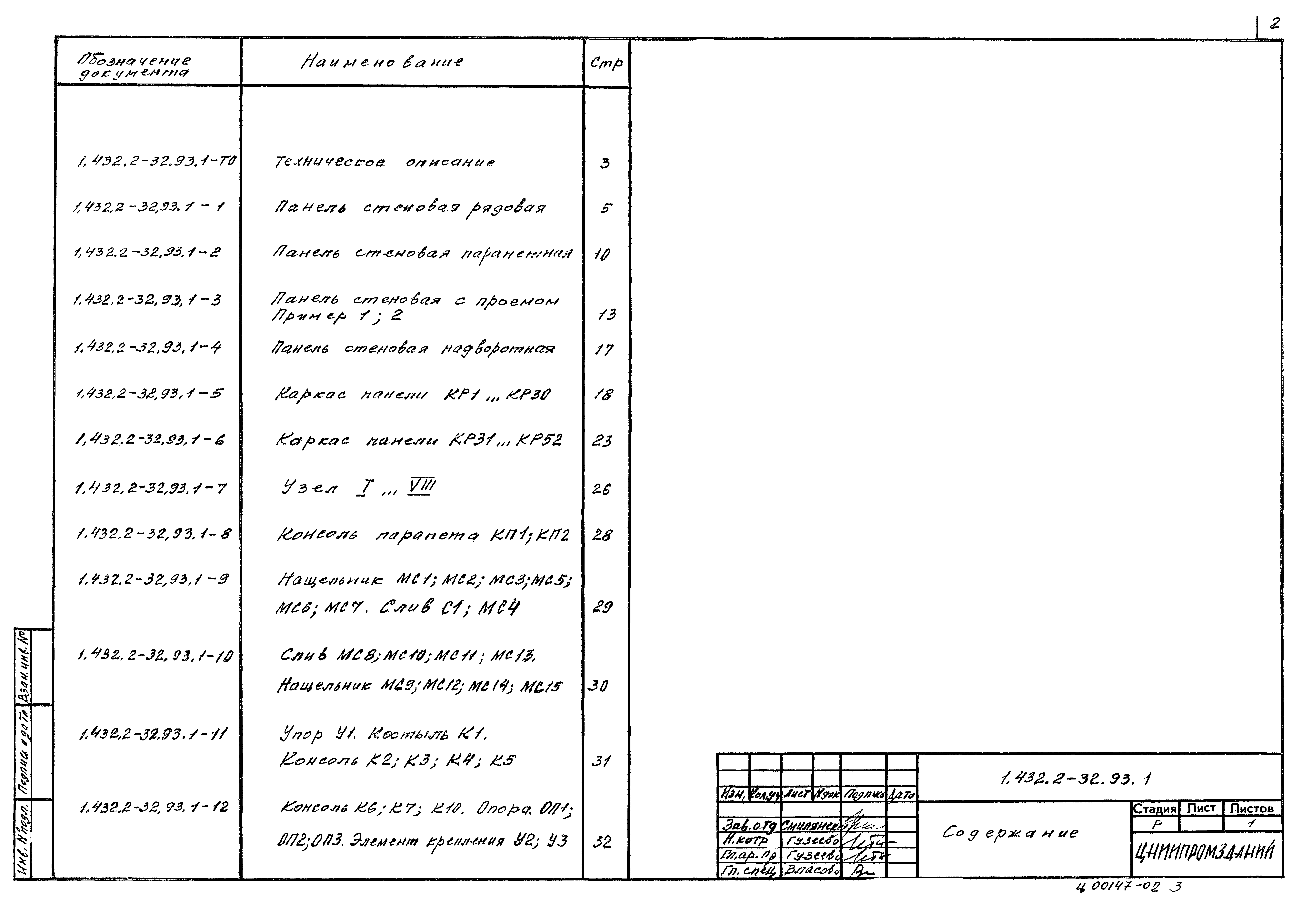 Серия 1.432.2-32.93